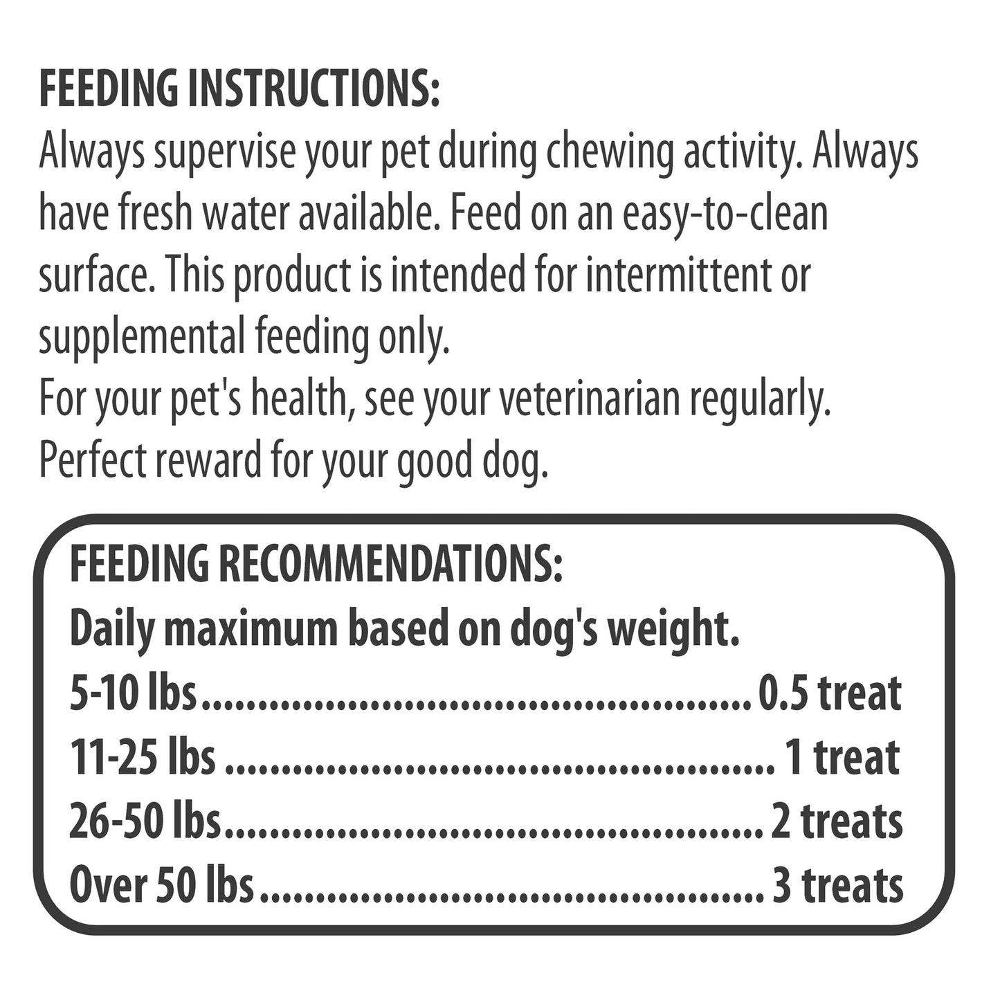 Duck Flavor Premium Dry Jerky Treats for All Dogs, 64 Oz