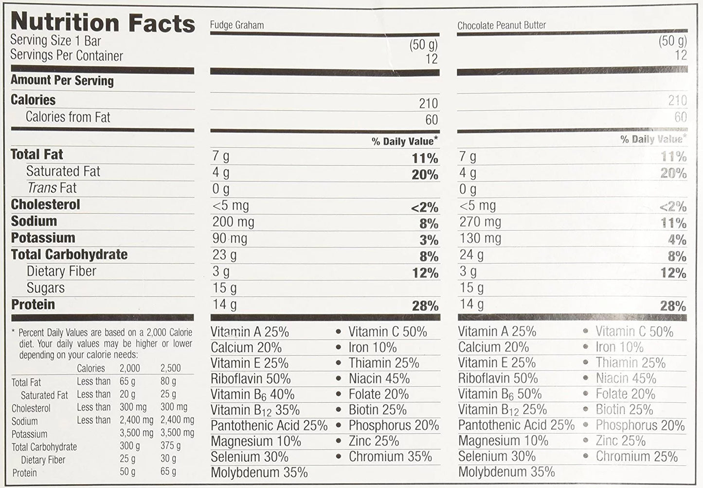 Nutrition Bars, Fudge Graham/Chocolate Peanut Butter - 1.76Oz, 24 Ct