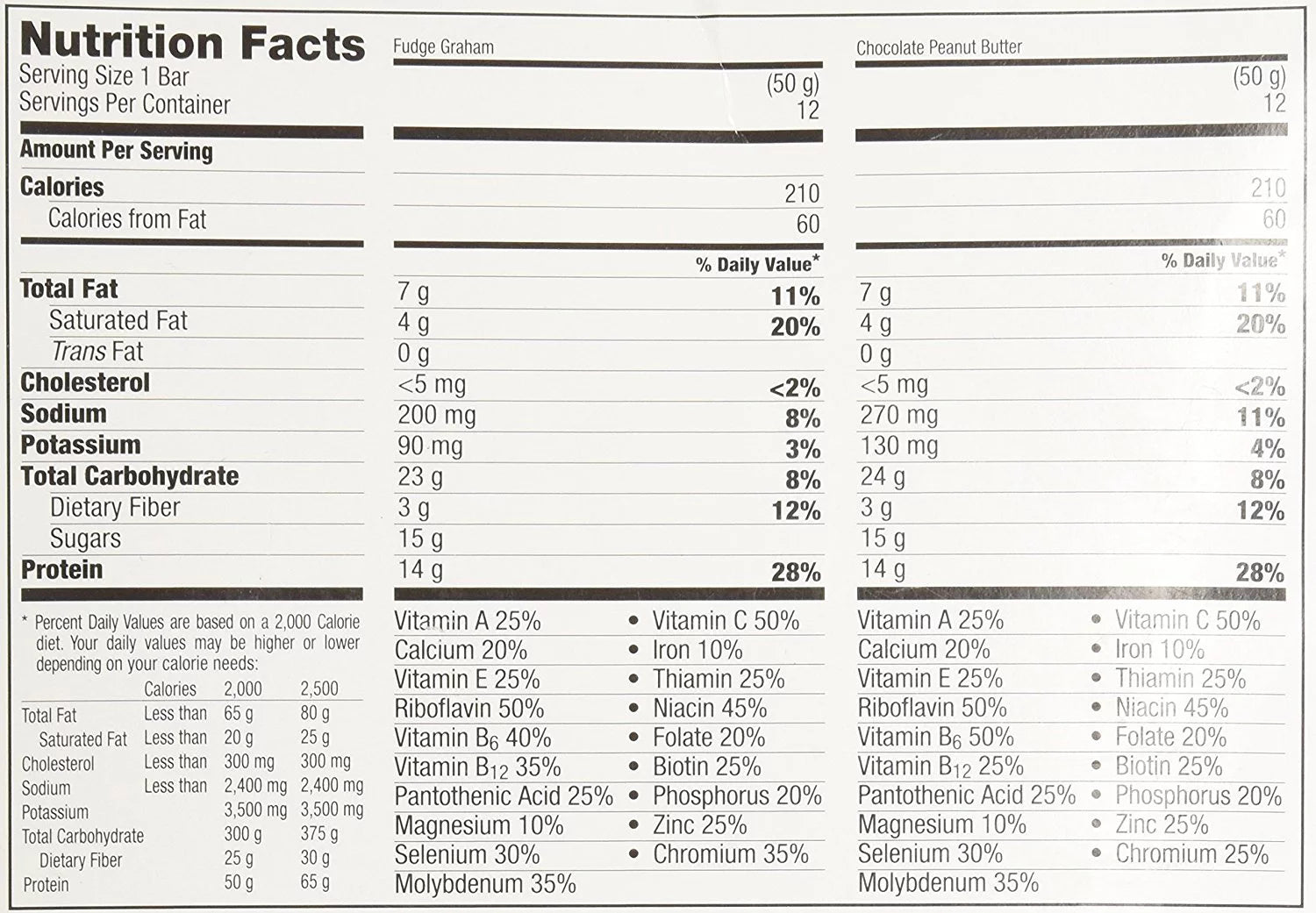 Nutrition Bars, Fudge Graham/Chocolate Peanut Butter - 1.76Oz, 24 Ct