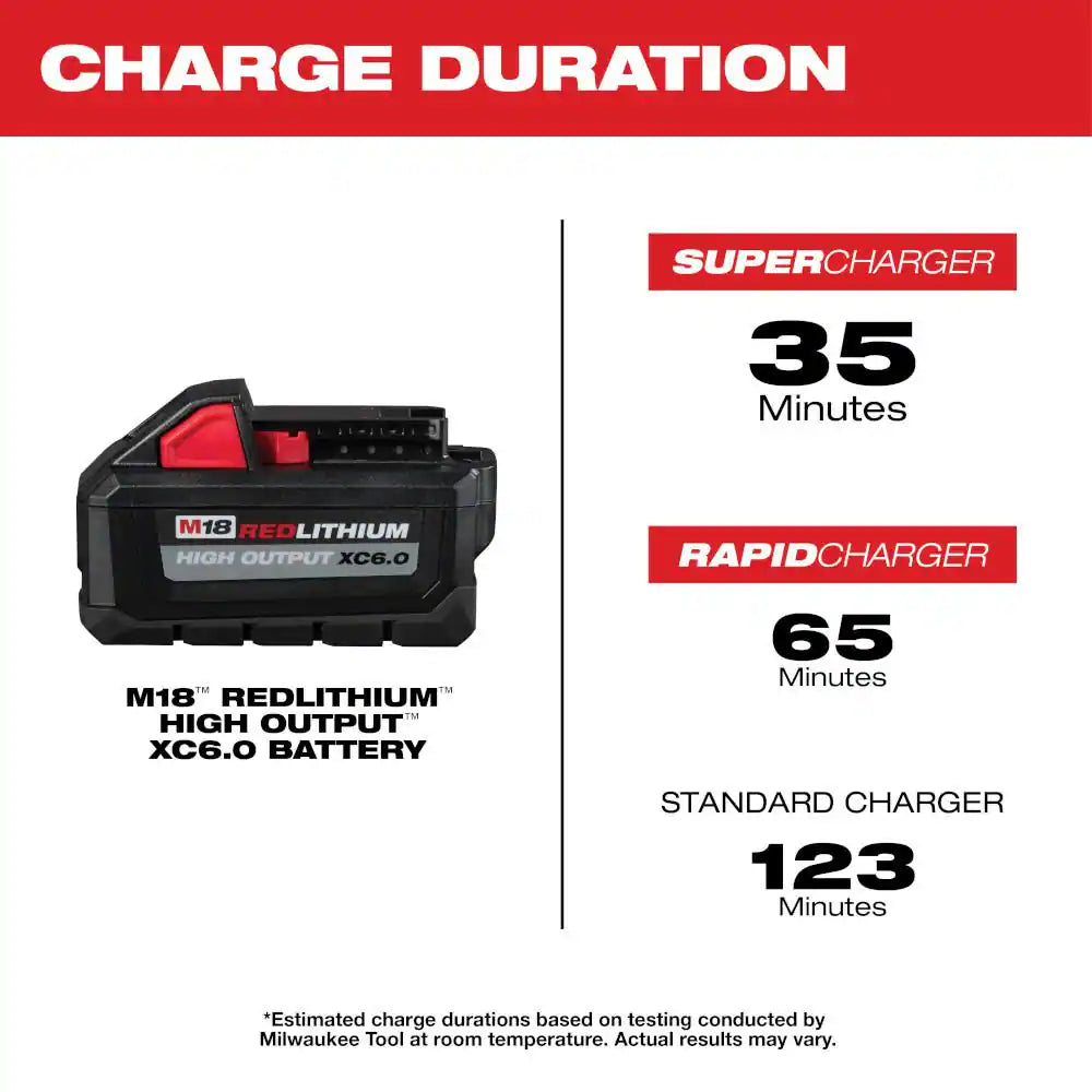 M18 18-Volt Lithium-Ion High Output Battery Pack 6.0Ah