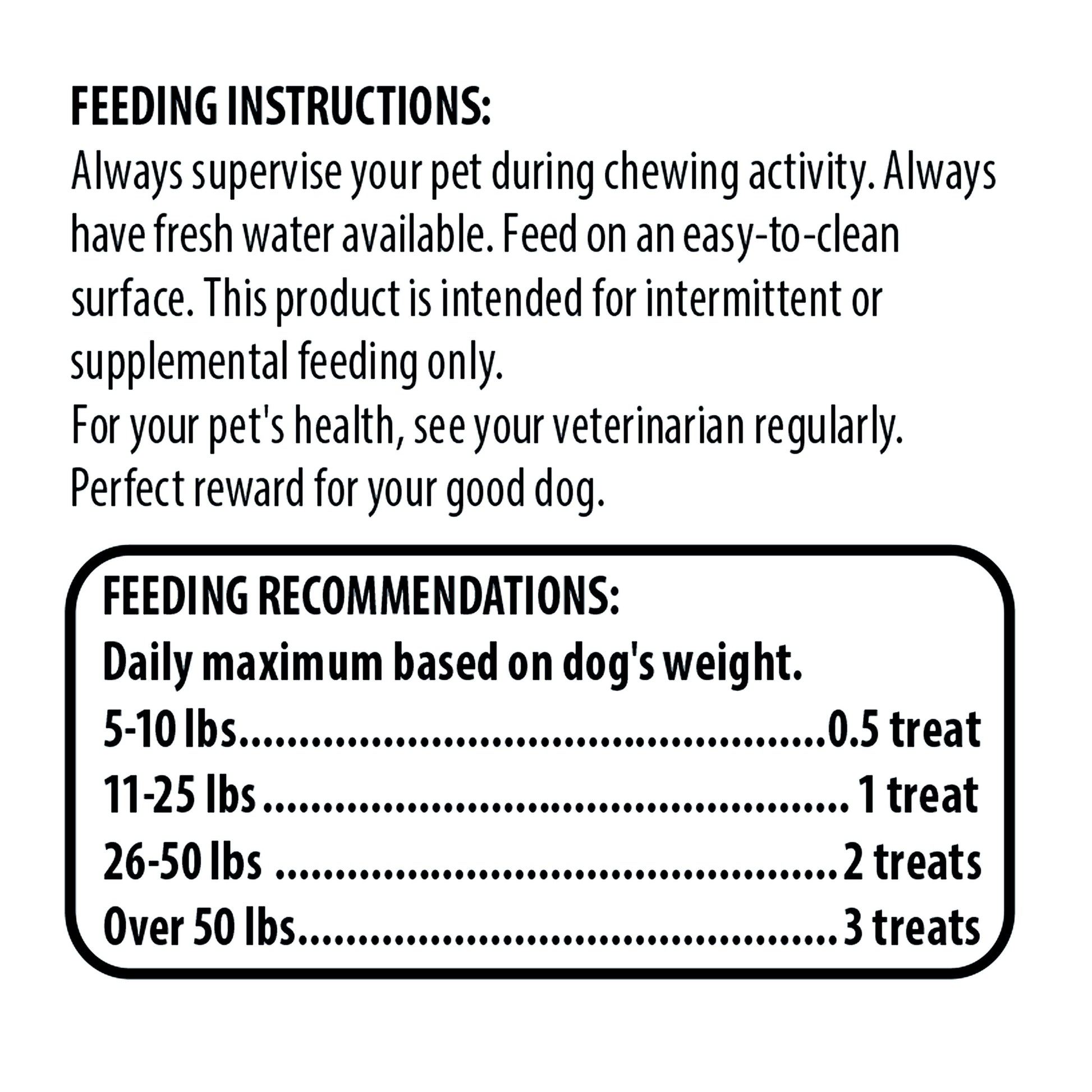 Duck Flavor Premium Dry Jerky Treats for All Dogs, 32 Oz