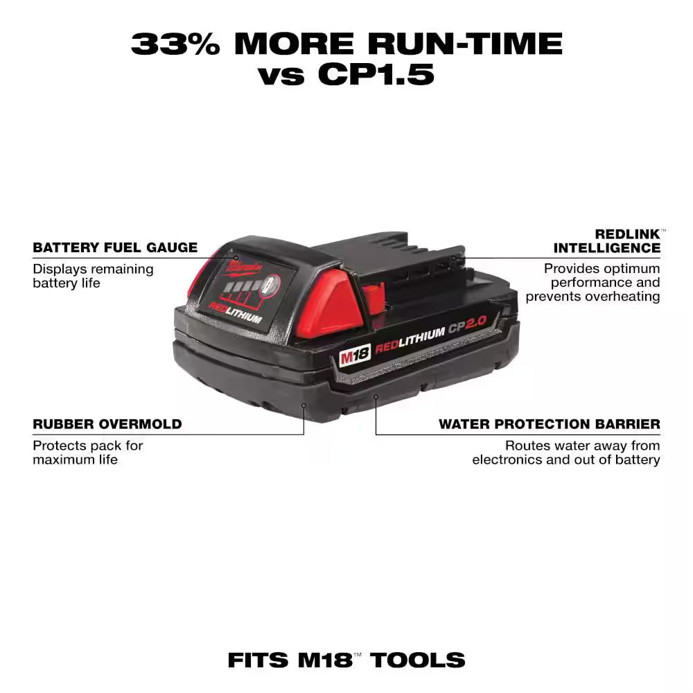 M18 18-Volt 2.0 Ah Lithium-Ion Compact Battery