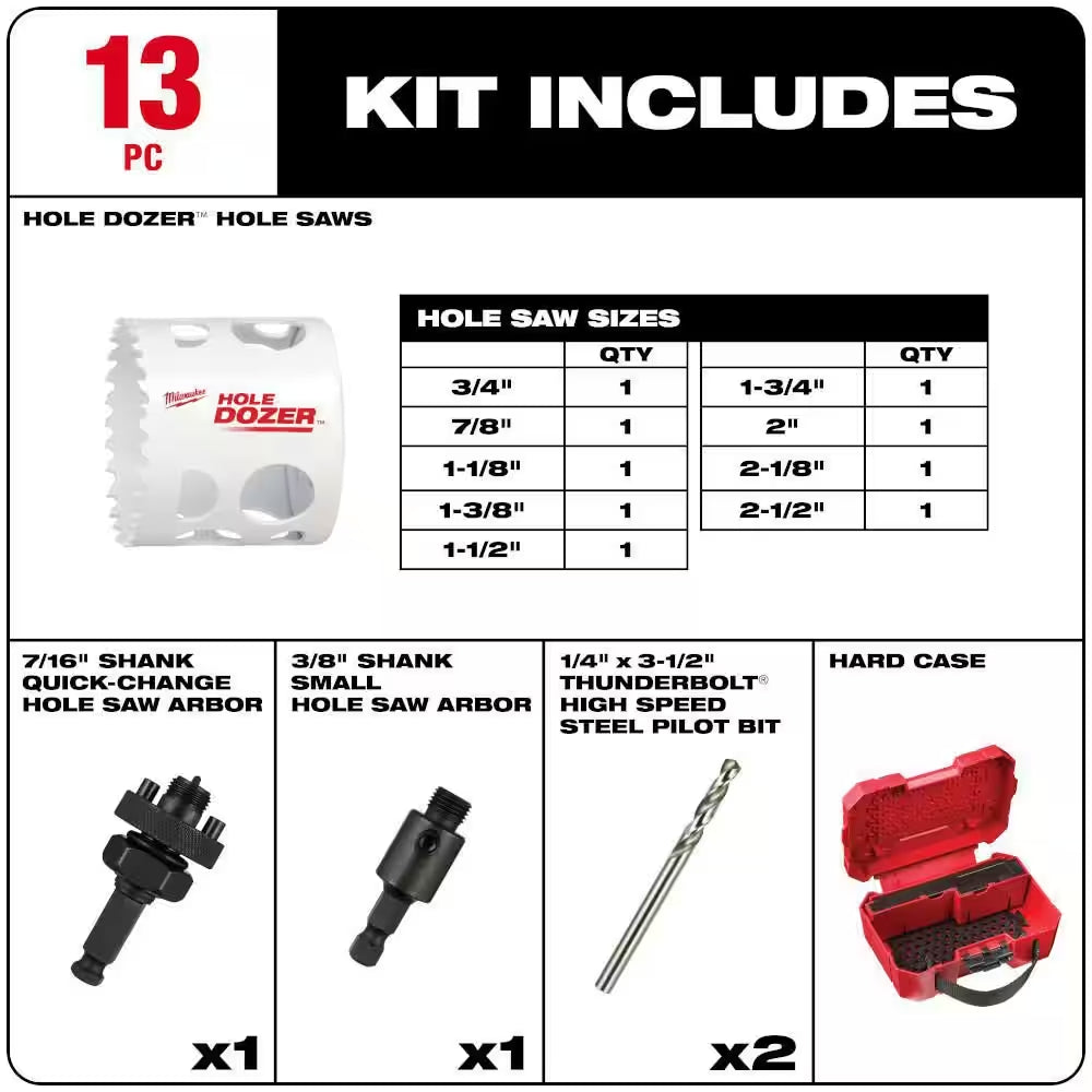 Hole Dozer General Purpose Bi-Metal Hole Saw Set (13-Piece)