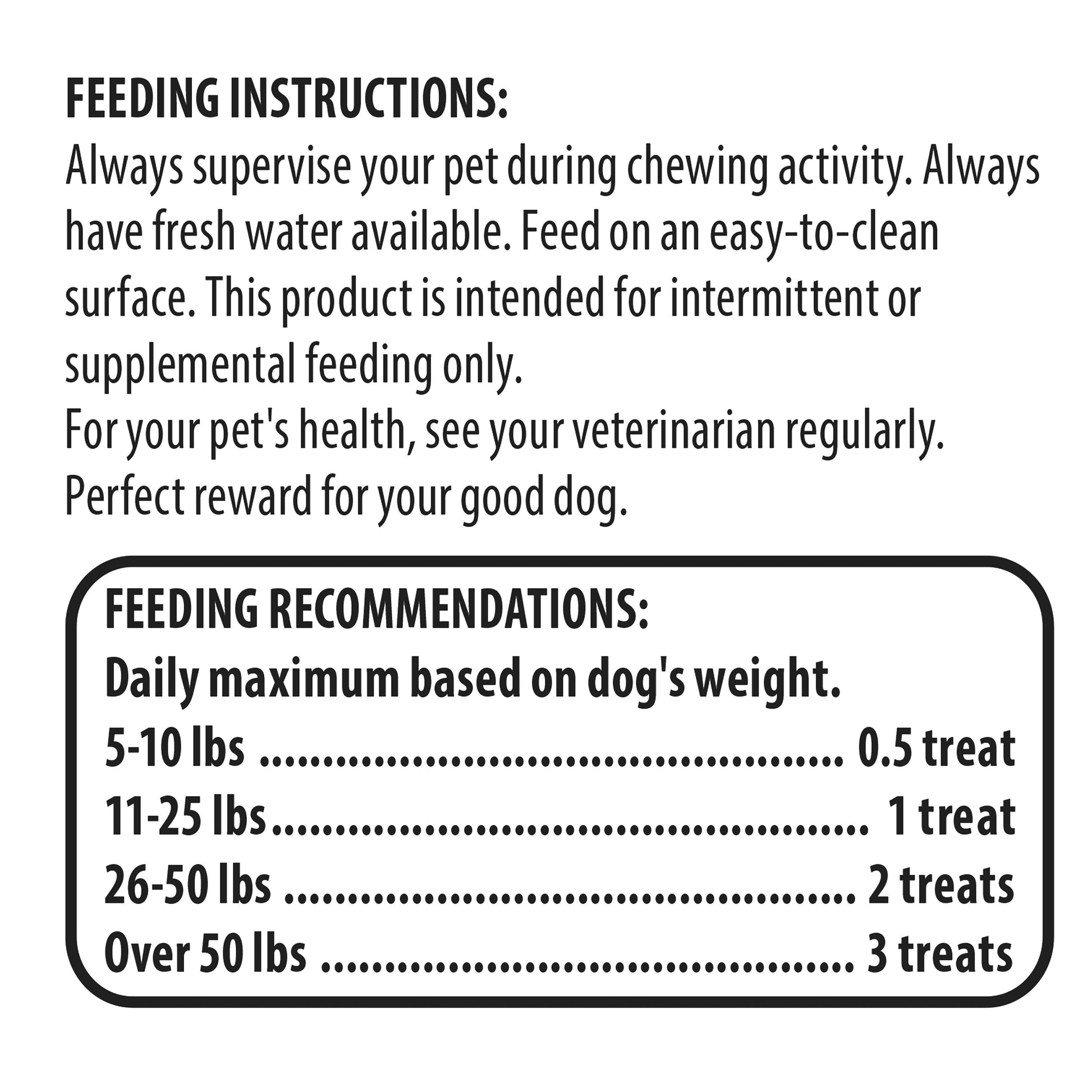 Chicken Flavor Premium Dry Jerky Treats for All Dogs, 16 Oz