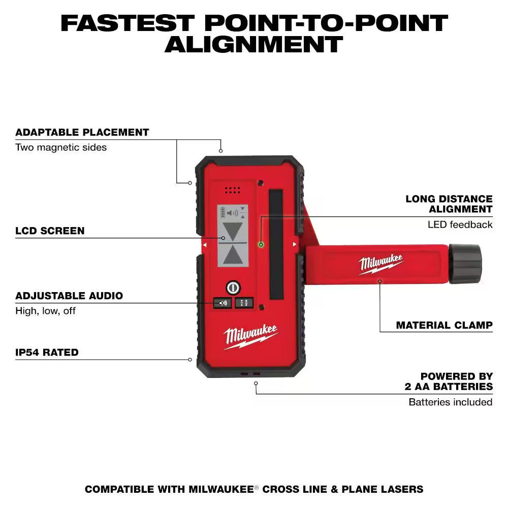 165 Ft. Laser Detector