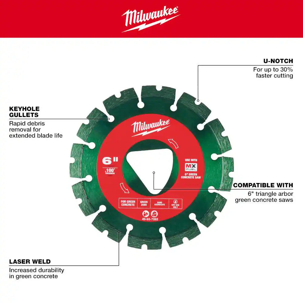 Green 6 In. X .100 In. Green Concrete Cutting Segmented Rim Diamond Blade (1-Pack)