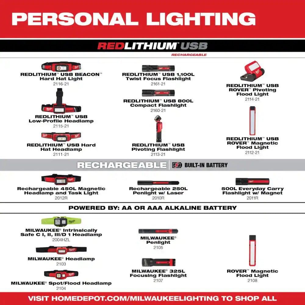 550 Lumens LED REDLITHIUM USB Pivoting Flood Light with 500 Lumens LED Pivoting Flashlight and Portable Power Source Kit