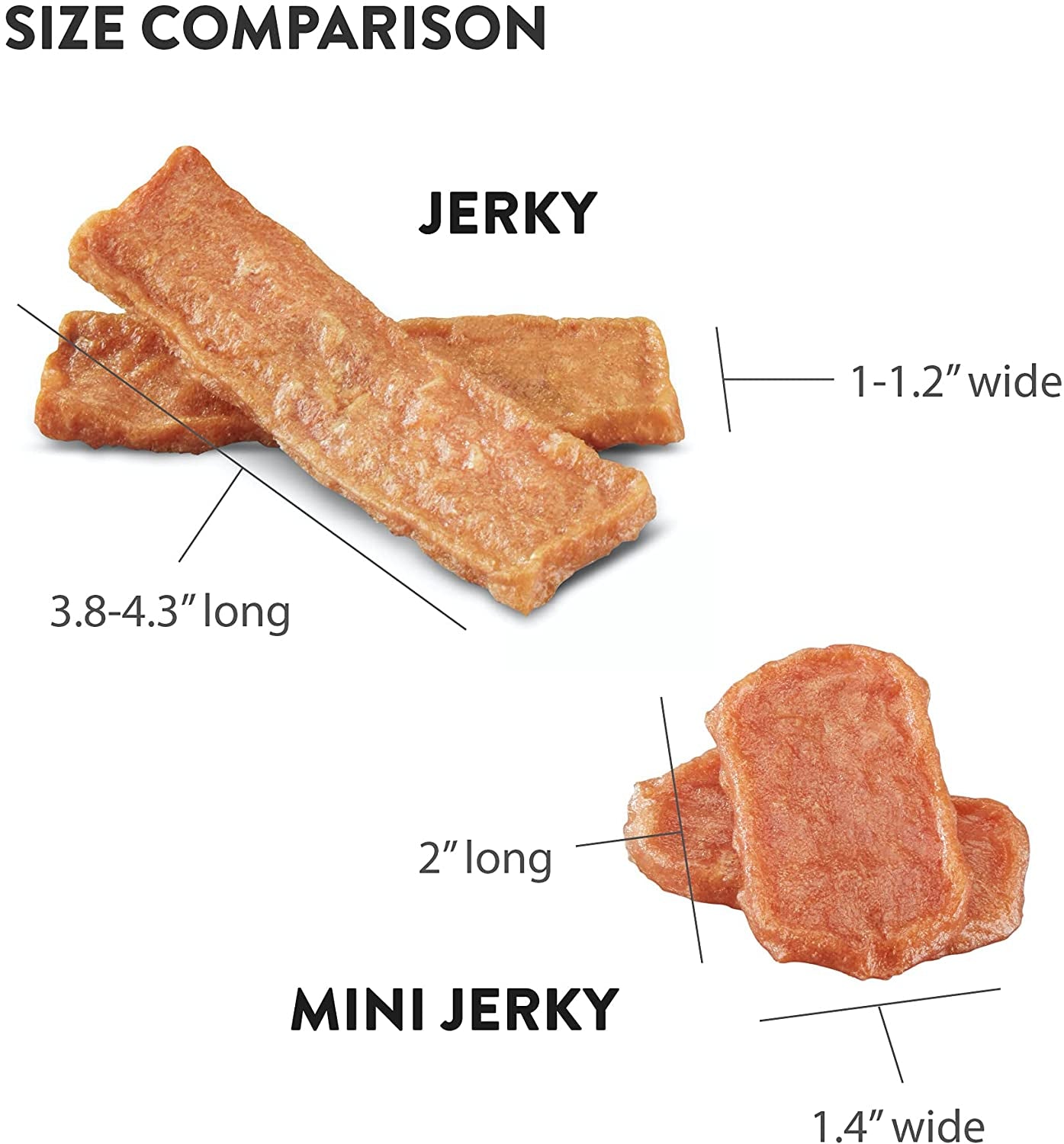 Jerky Skin and Coat – Real Lamb Jerky Dog Treats with Skin & Coat Support (10 Oz. Lamb)