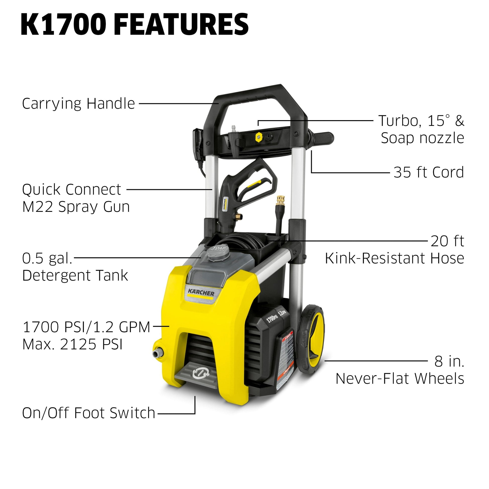 K1700, Max 2125 PSI, Pressure Washer with Hose, Spray Gun, 3 Nozzles, 1.2 GPM