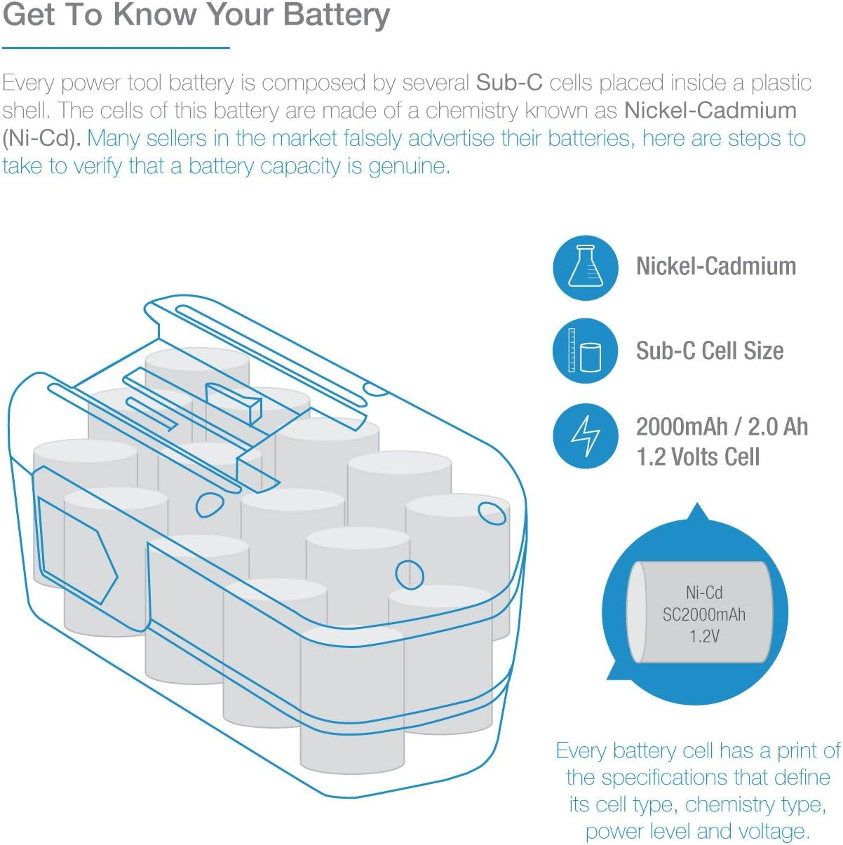 18V 2000Mah Nicd Battery for Milwaukee 48-11-2230 48-11-2200 48-11-2232 8940158631