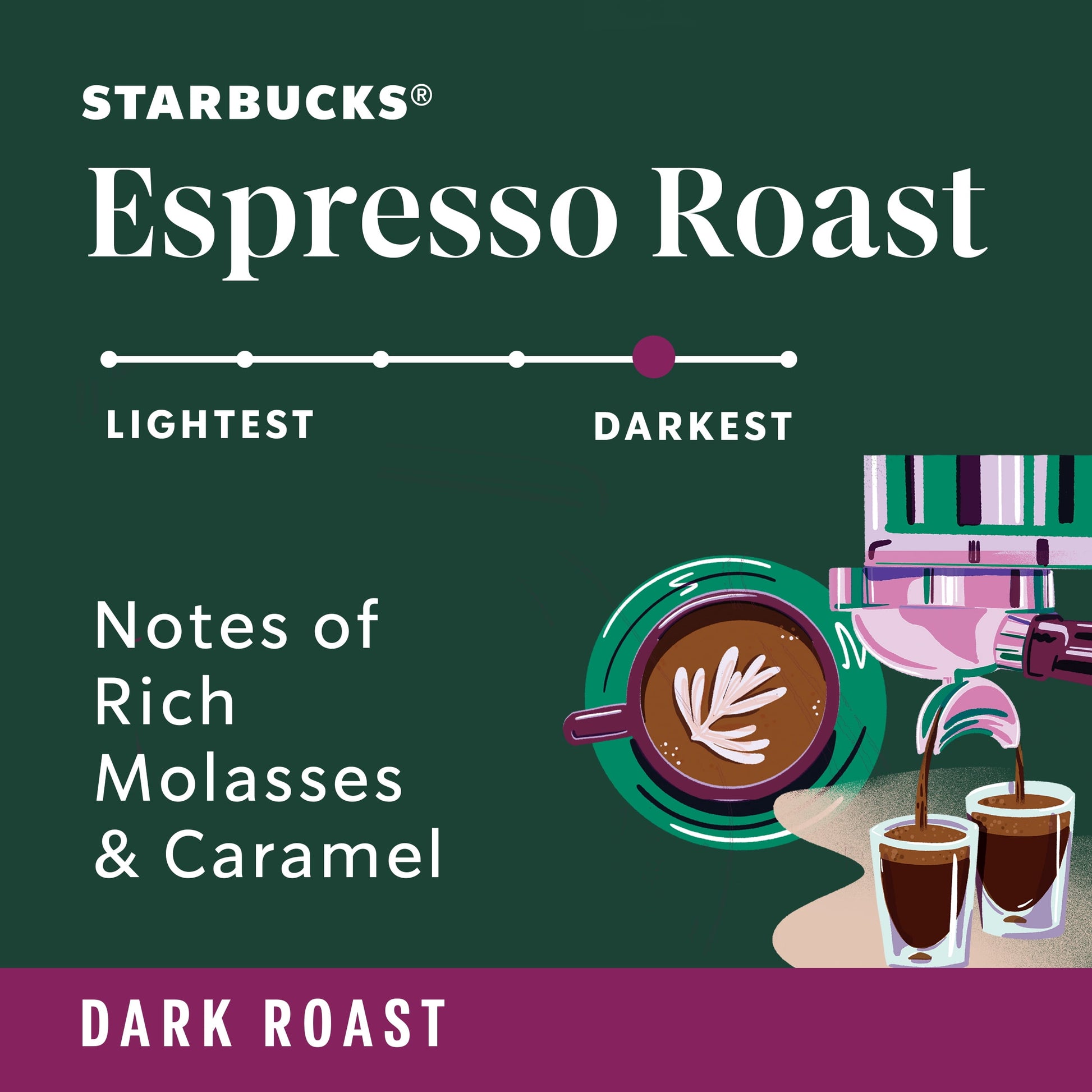 Espresso Roast, Dark Roast Whole Bean Coffee, 100% Arabica, 12 Oz