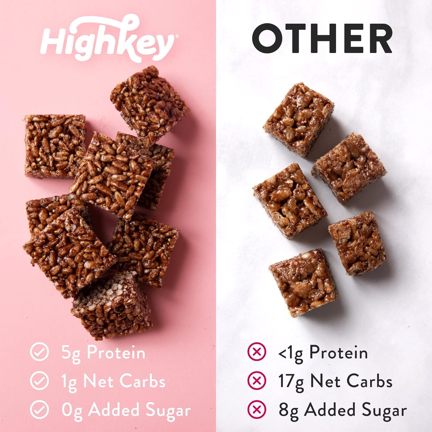 Sugar Free Protein Crispy Treats - 7.05Oz Keto Chocolate Candy Low Carb Food Sweets No Sugar Dessert Gluten Free High Protein Bar Diabetic Snack Friendly Healthy Snacks for Adults