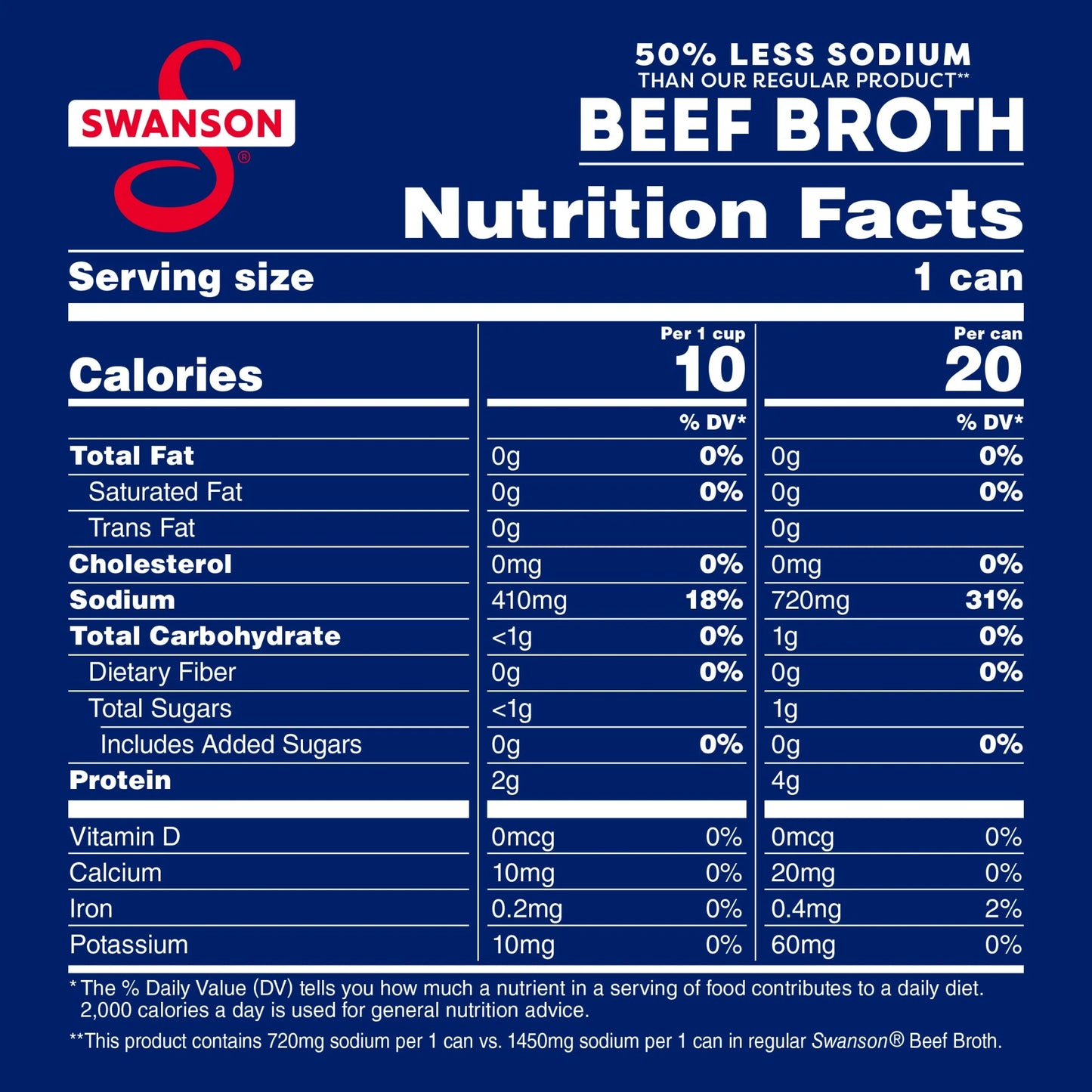 100% Natural, 50% Less Sodium Beef Broth, 14.5 Oz Can