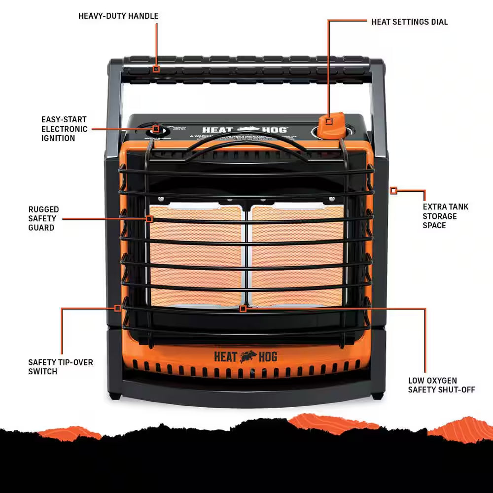 18,000 BTU Radiant Portable Propane Heater