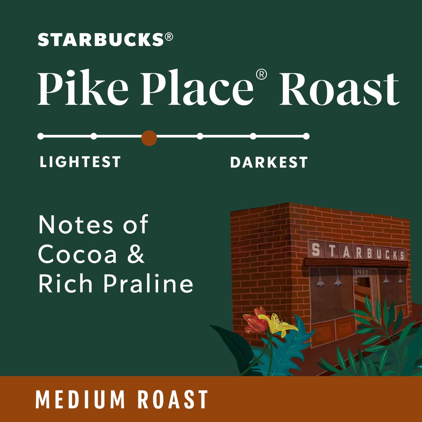 Starbucks Pike Place Roast, Medium Roast K-Cup Coffee Pods, 22 Count K