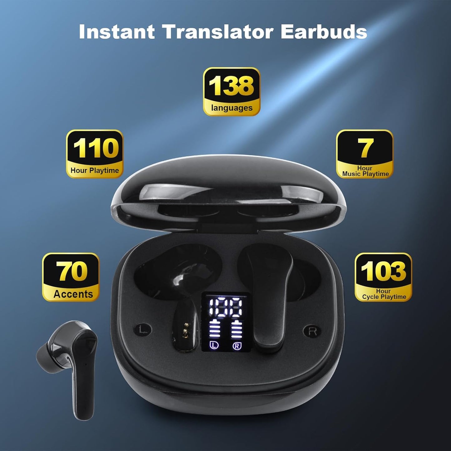 Translation Earbuds Real Time Language Translator Earset 138 Languages &amp; Accents Instant 3 Modes Translating Headphone Device with ANC, Support Touch Mode,Speaker Modes, Free Talk Translation