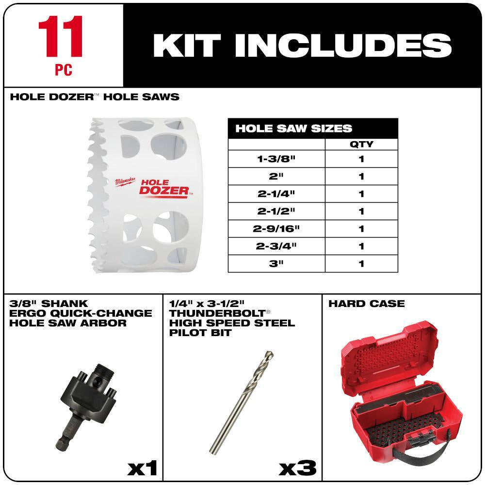 Hole Dozer General Purpose Bi-Metal Hole Saw Set (39-Piece)