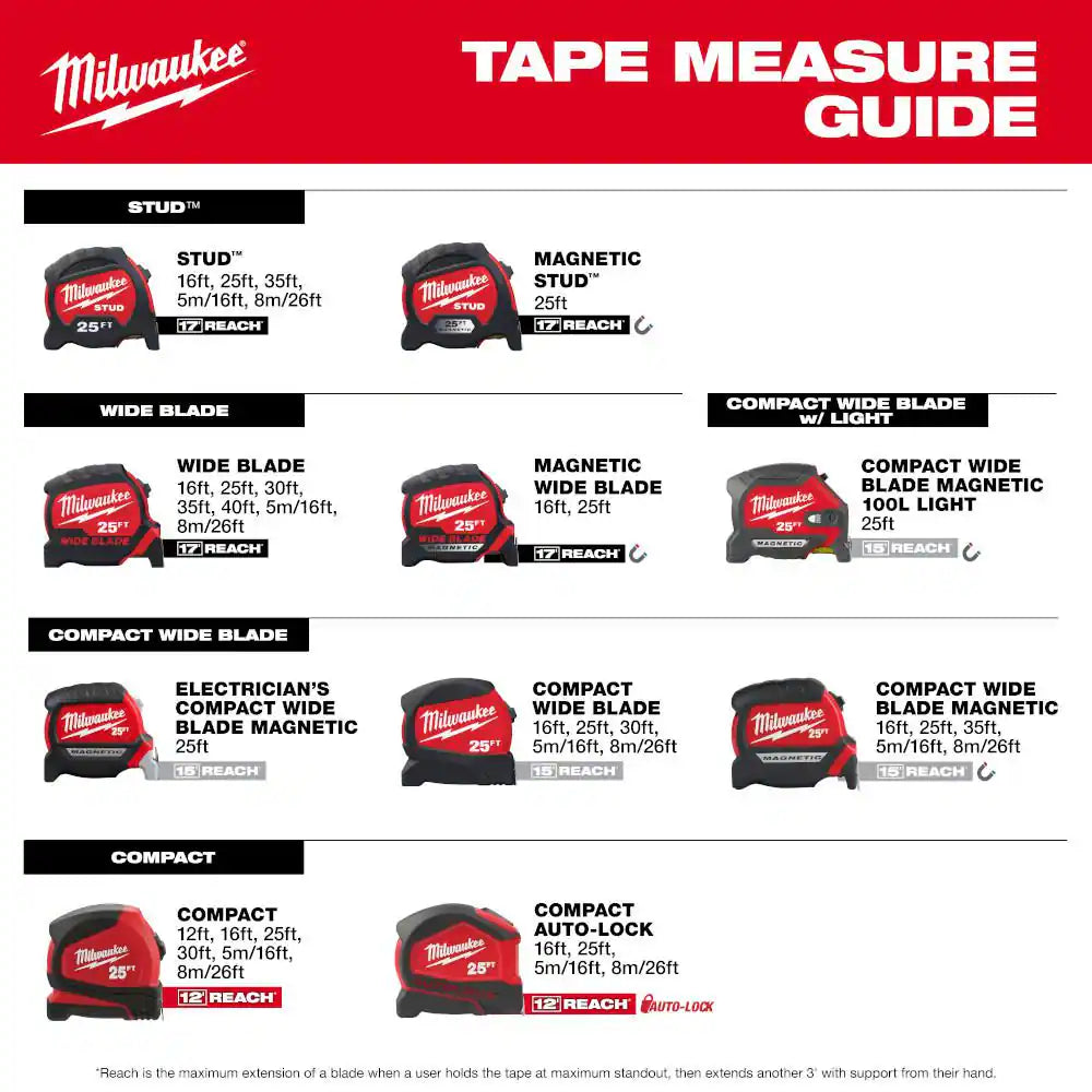 Compact Auto Lock 16 Ft. SAE Tape Measure with Fractional Scale and 9 Ft. Standout