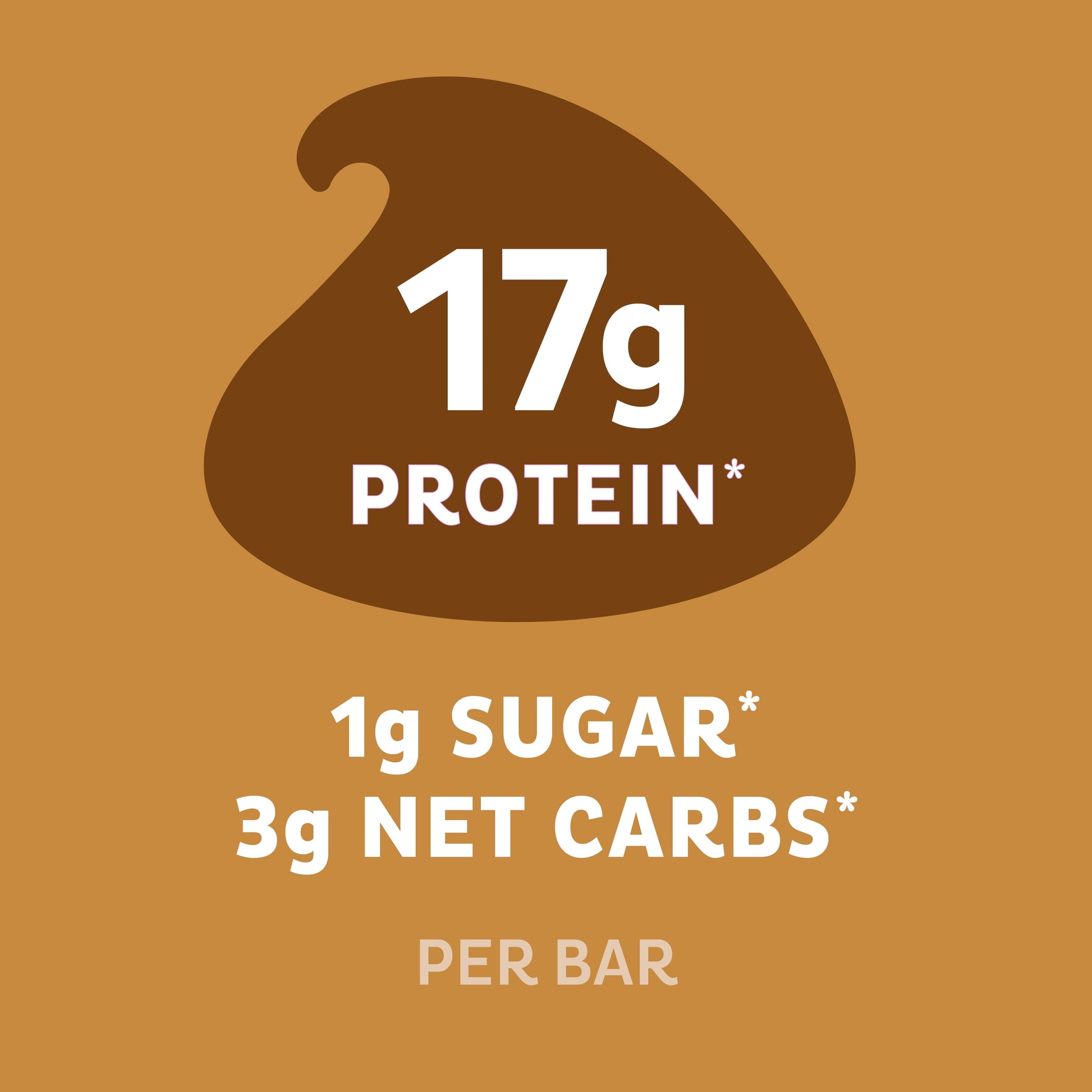 (3 Pack)  Dipped Protein Bars, Low Sugar, High Protein, Chocolate Chip Cookie Dough, 4 Count