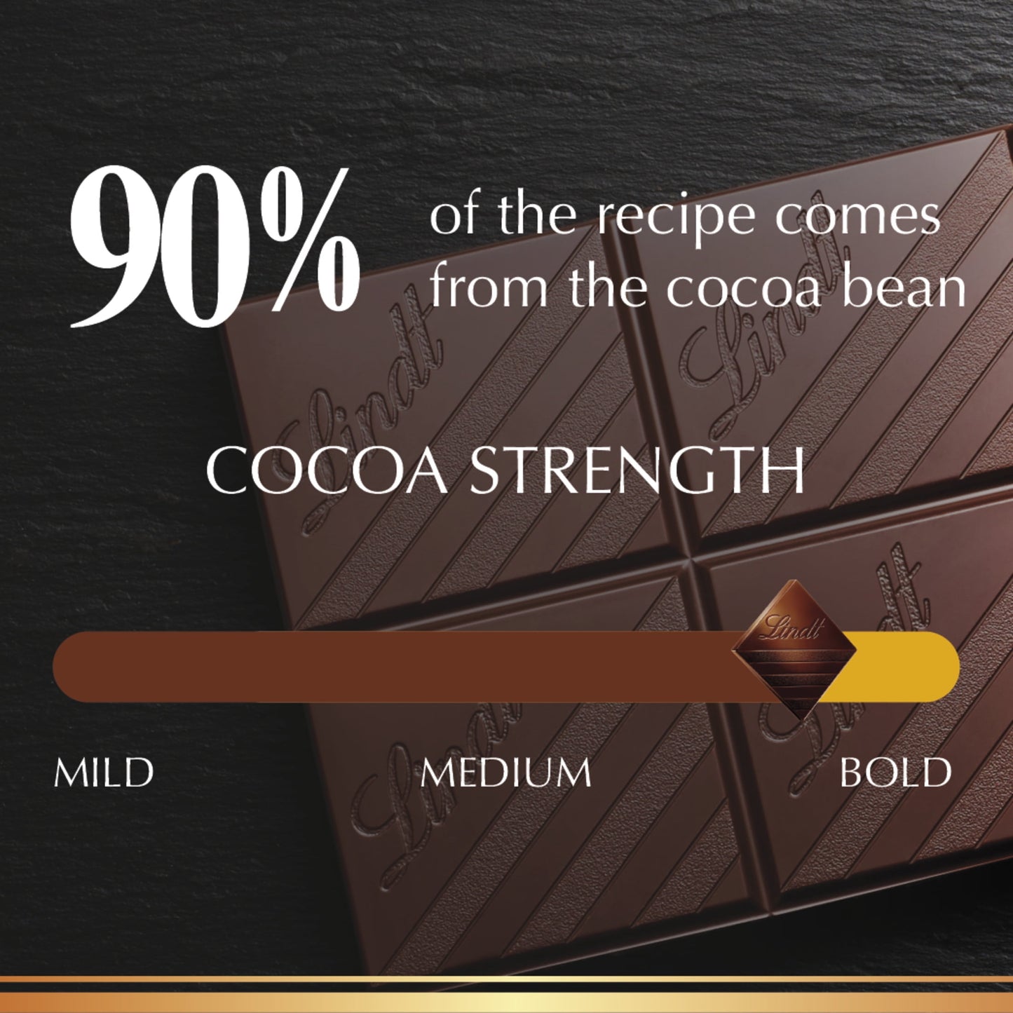 Excellence 90% Cocoa Dark Chocolate Candy Bar, 3.5 Oz, Bar