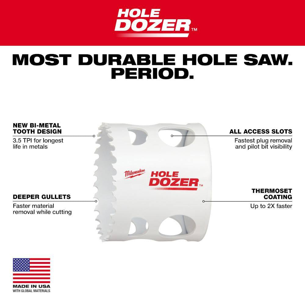 Hole Dozer General Purpose Bi-Metal Hole Saw Set (39-Piece)