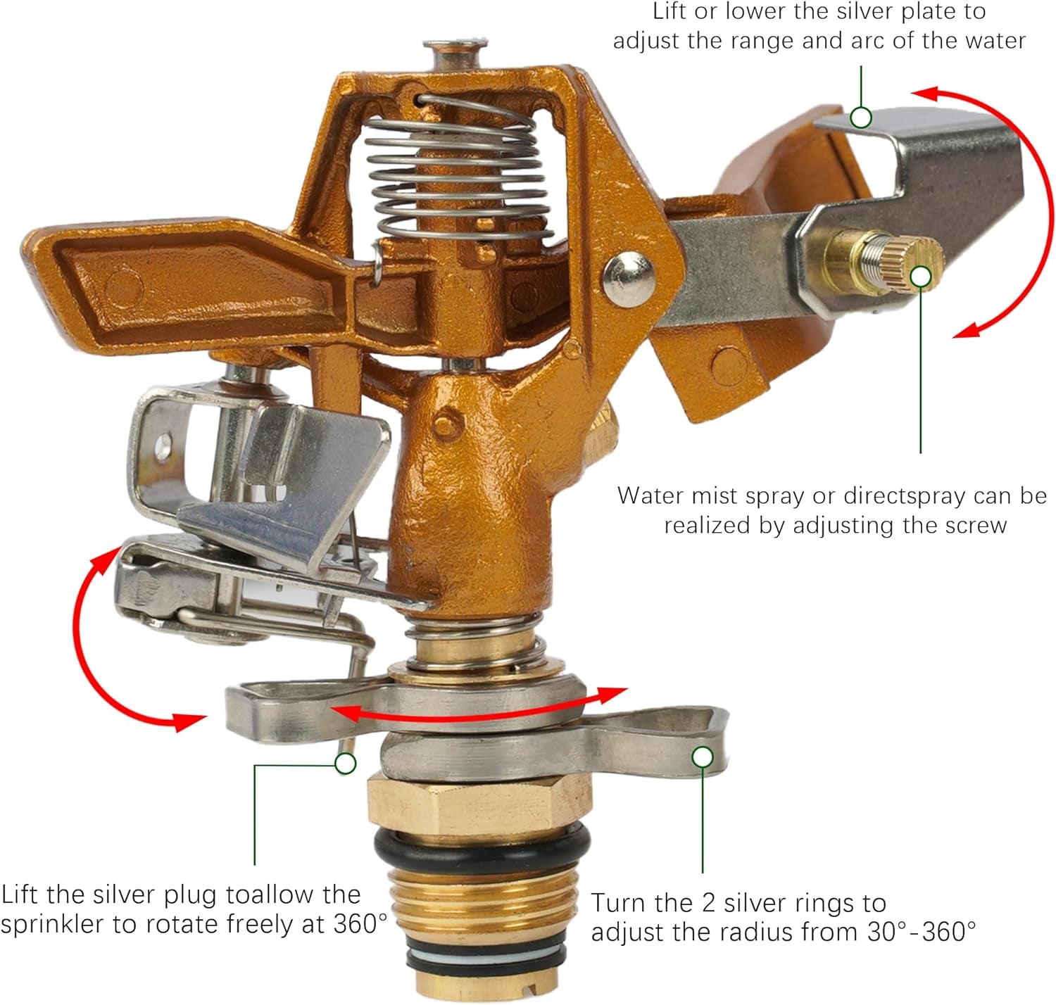 Impact Sprinkler on Tripod Base, 2 Pack Tripod Sprinklers with Brass Head, 360 Degree Large Area Irrigation with Extension Legs Flip Locks, Heavy Duty 3/4" Connector for Lawn Yard Garden