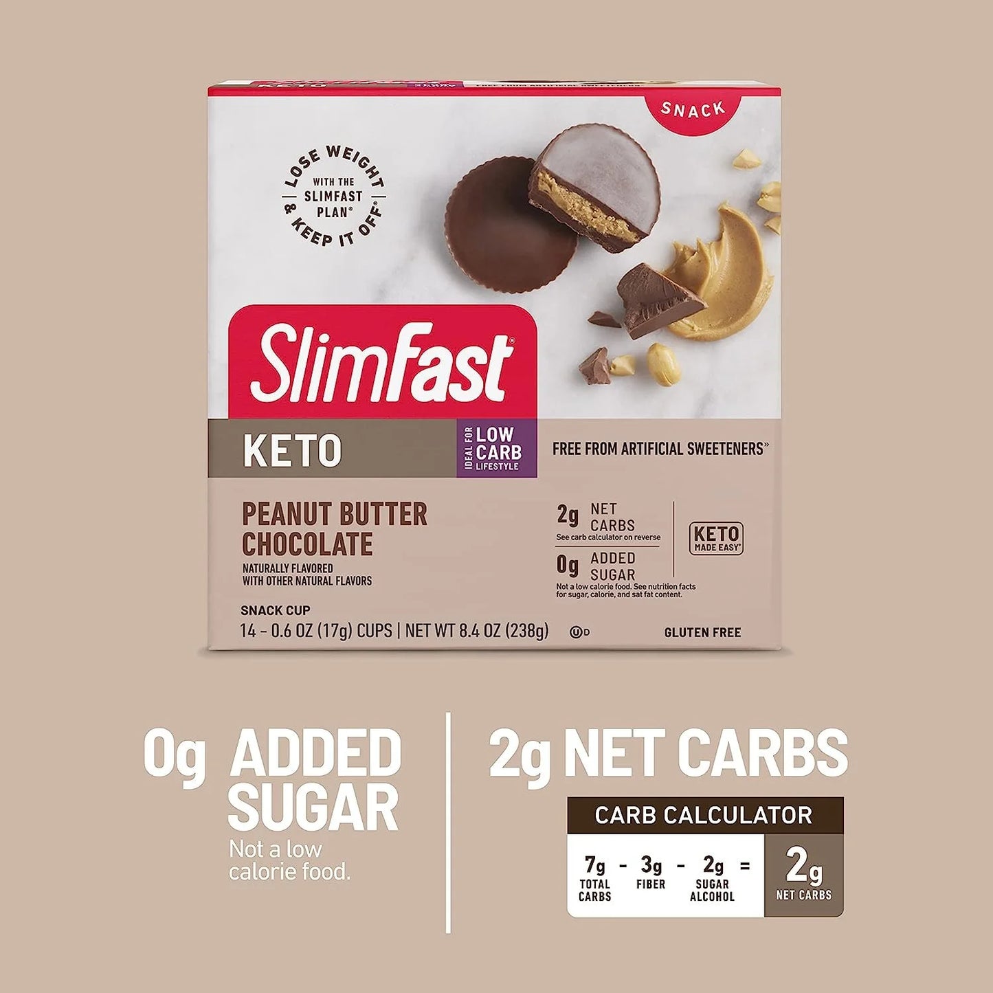 Low Carb Chocolate Snacks, Keto Friendly for Weight Loss with 0G Added Sugar & 3G Fiber, Peanut Butter Chocolate, 14 Count Box Packaging May Vary