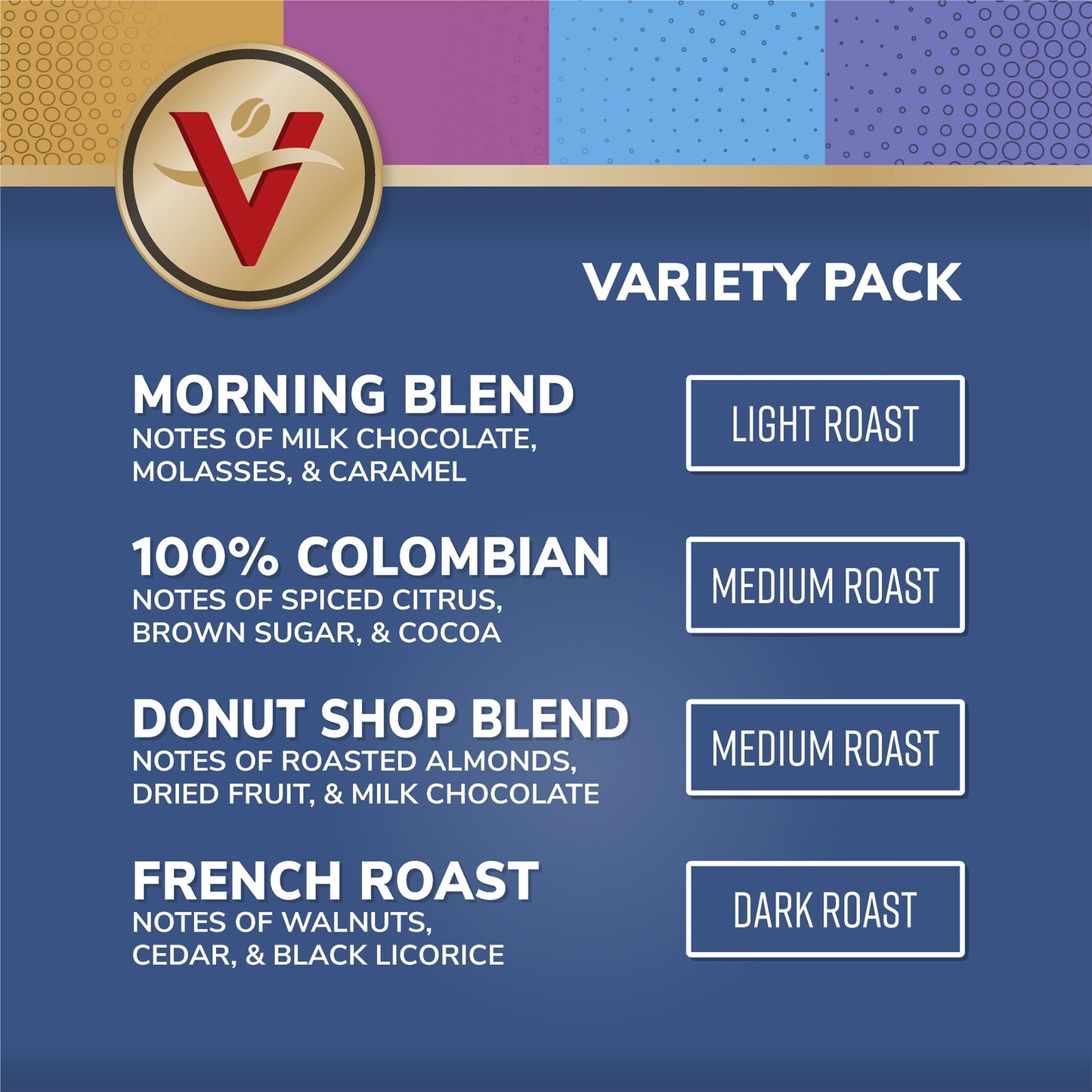 Victor Allen's Coffee Favorites Variety Single Serve K-Cup Coffee Pods