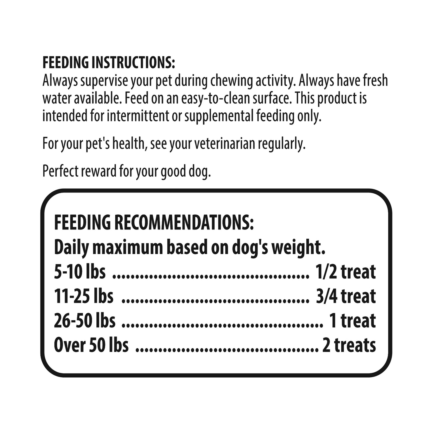 Adult Dog Dry Jerky Cut Treats with Real Chicken, 36 Oz Bag