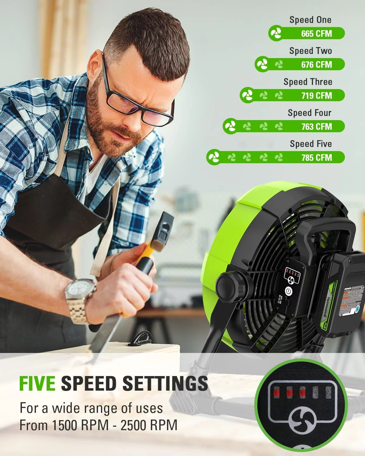 24V 10" (5-Speed) Fan (500 CFM) with 2.0Ah USB Battery and Charger