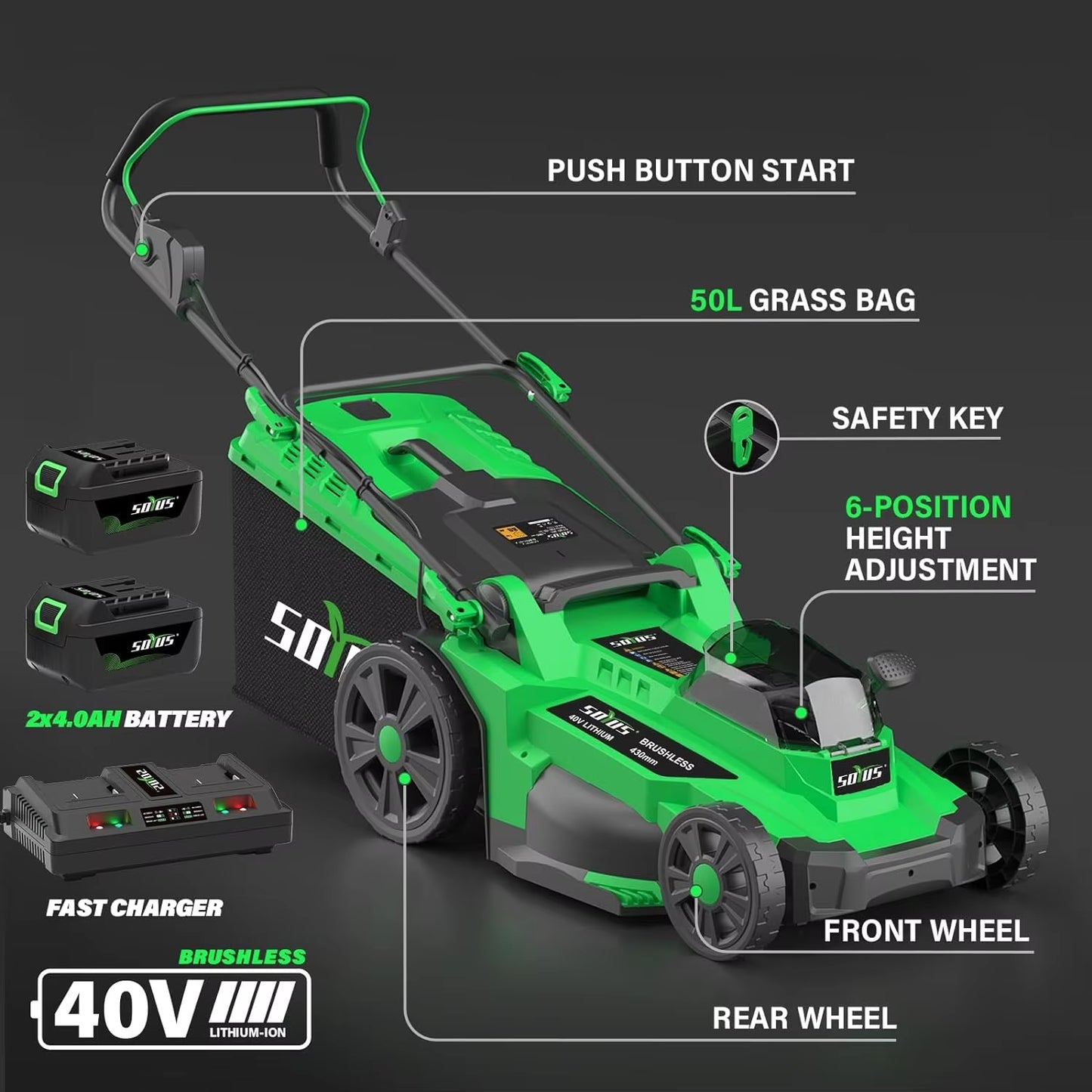 Electric Lawn Mower Cordless, 15 Inch 40V Battery Powered Lawn Mower with Brushless Motor, 6 Position Height