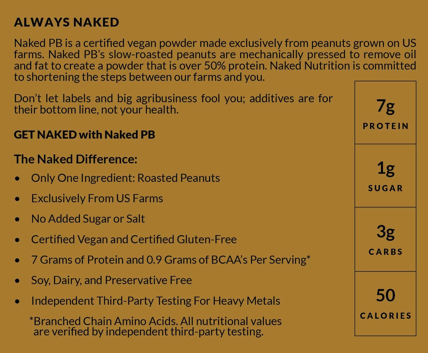 2 LB Powdered Peanut Butter from US Farms – Bulk, Only 1 Ingredient - Roasted Peanuts, Vegan, No Additives, Preservative Free, No Salt, No Sugar - 76 Servings - NAKED PB