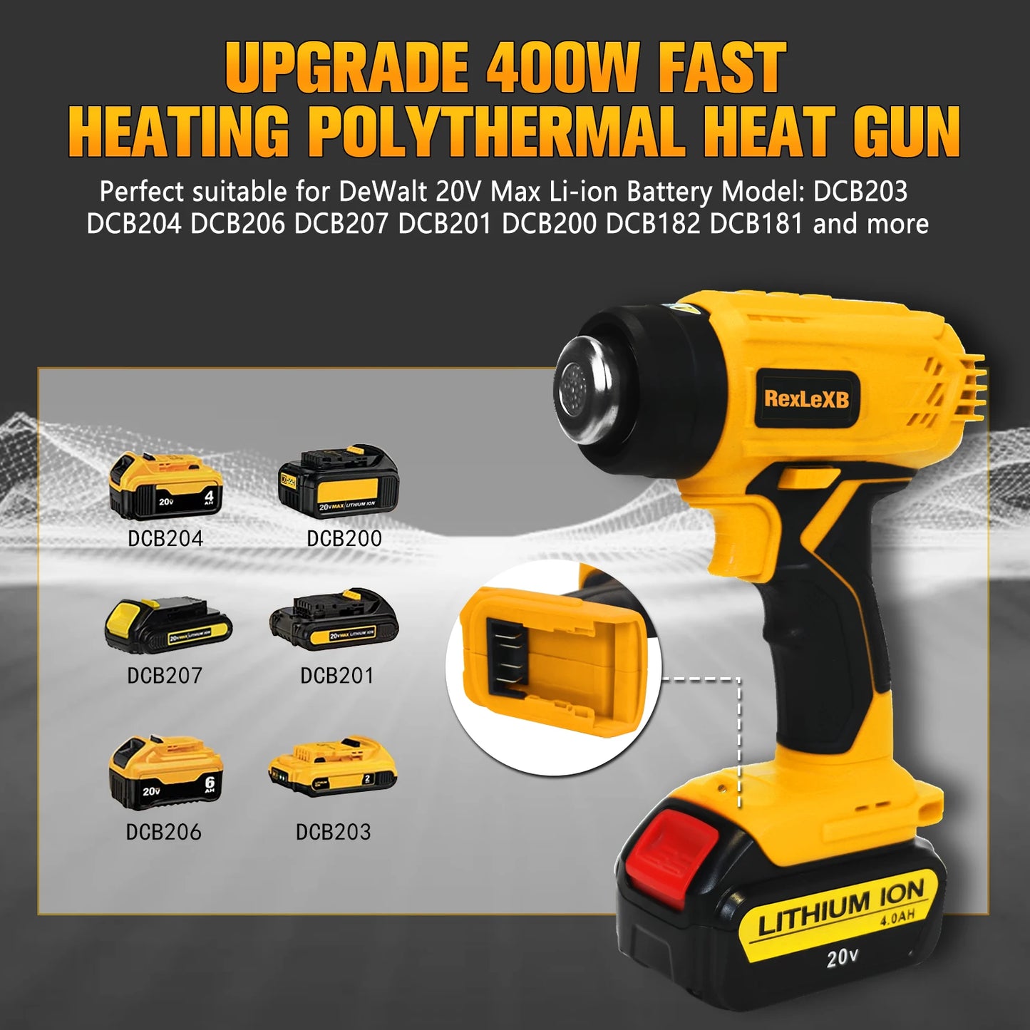 400W 500°C Cordless Heat Gun for Dewalt 20V Li-ion Battery Electric Hot Air Gun Heat Shrink Gun for Shrinking PVC (No Battery)