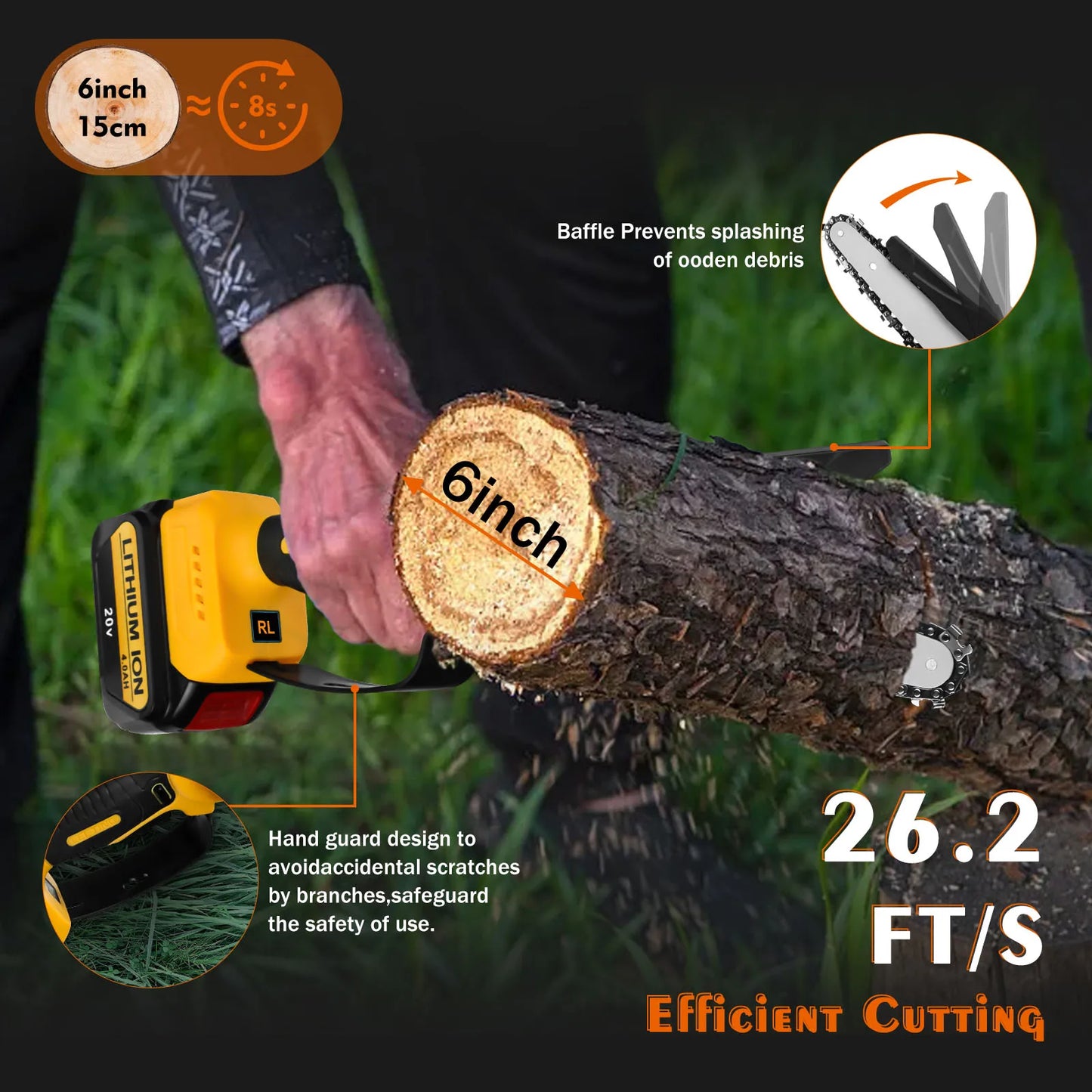 550W 6Inch Brushless Chainsaw Handheld Small Electric Saw Cordless Garden Cutting Tool for Dewalt 20V Battery (No Battery)