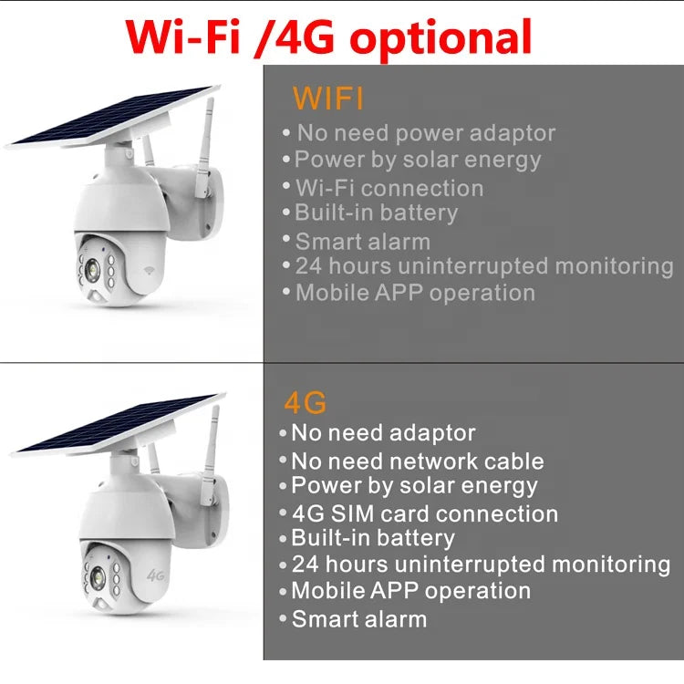 Outdoor Camera Night and Day with Solar Panel Ptz Ip Camera 4mp Wireless CCTV Security Ip Camera PIR + Radar Dual Detection CMOS