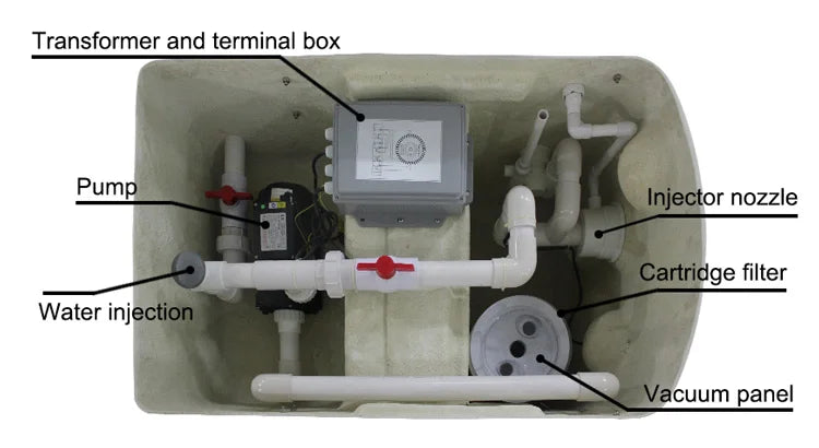 Guangzhou Swimming Pool Wave Machine With Filtration equipment