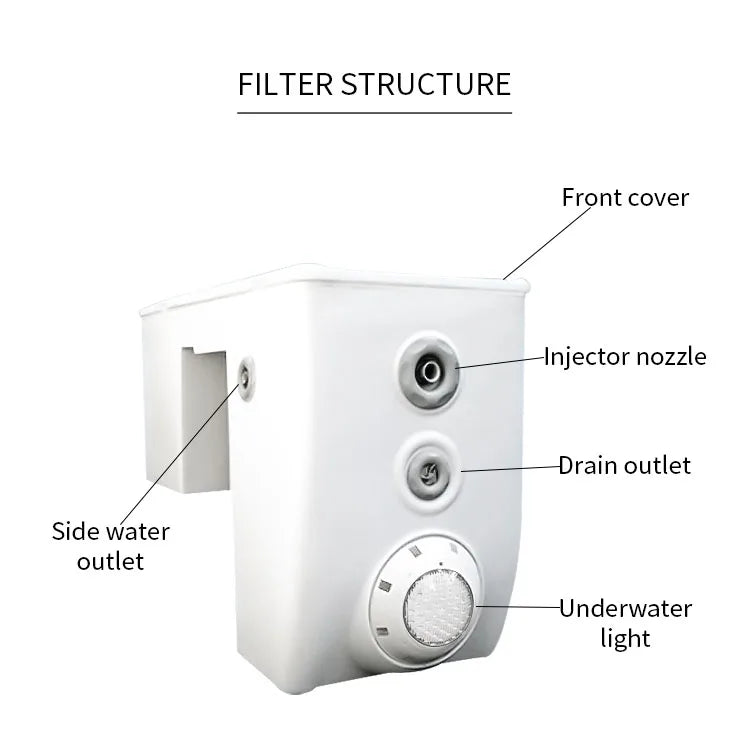 Wall-hung pipeless filter equipment Integrative pool pump and filter system