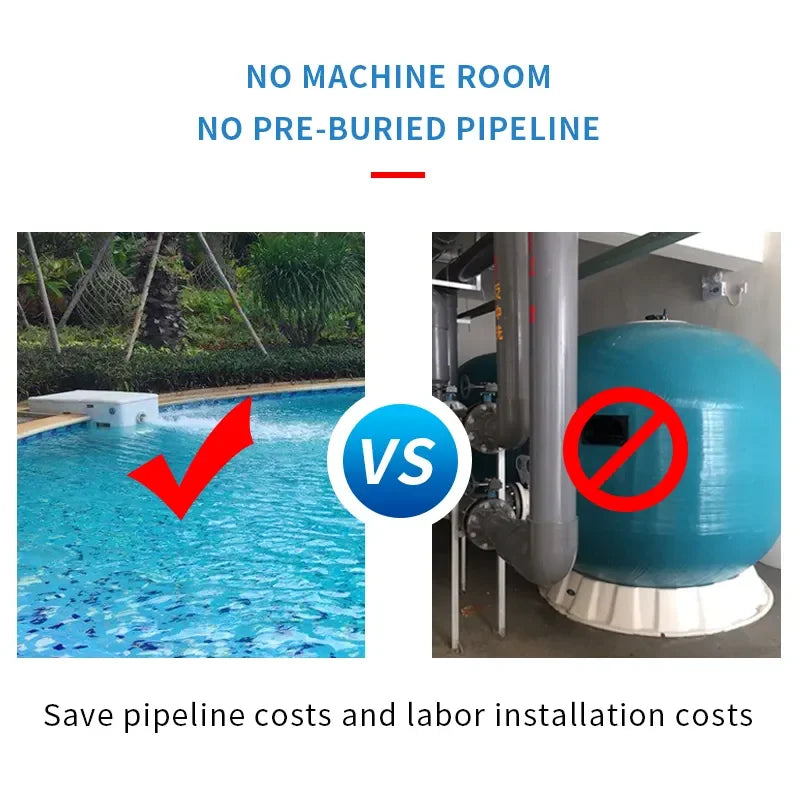 Wall-hung pipeless filter equipment Integrative pool pump and filter system