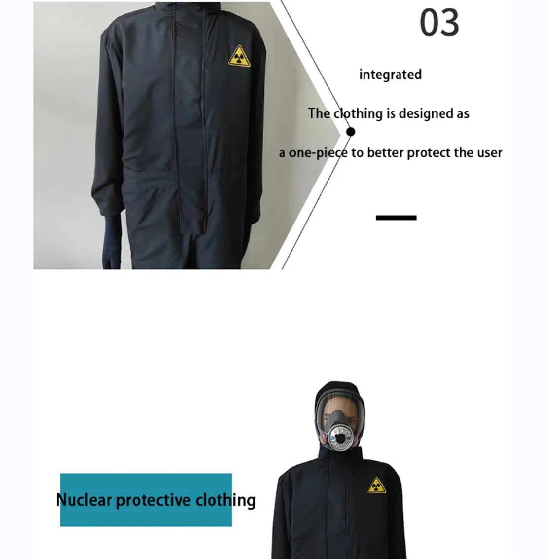 Nuclear Industry Protection Nuclear Wastewater Anti-Nuclear Nuclear Radiation Chemical Proof Protection Protective Suit