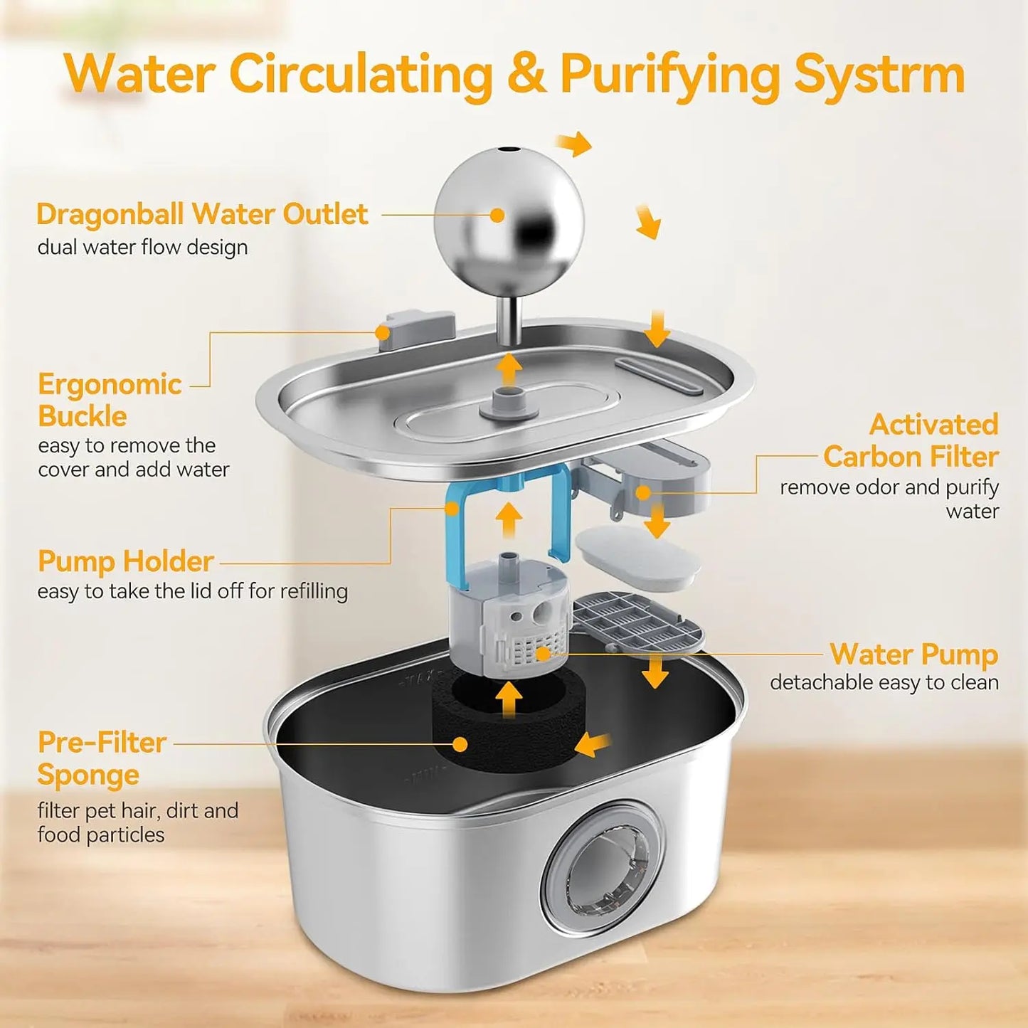 Automatic Water Fountain Cat Fountain Dog Bowl Cat Products