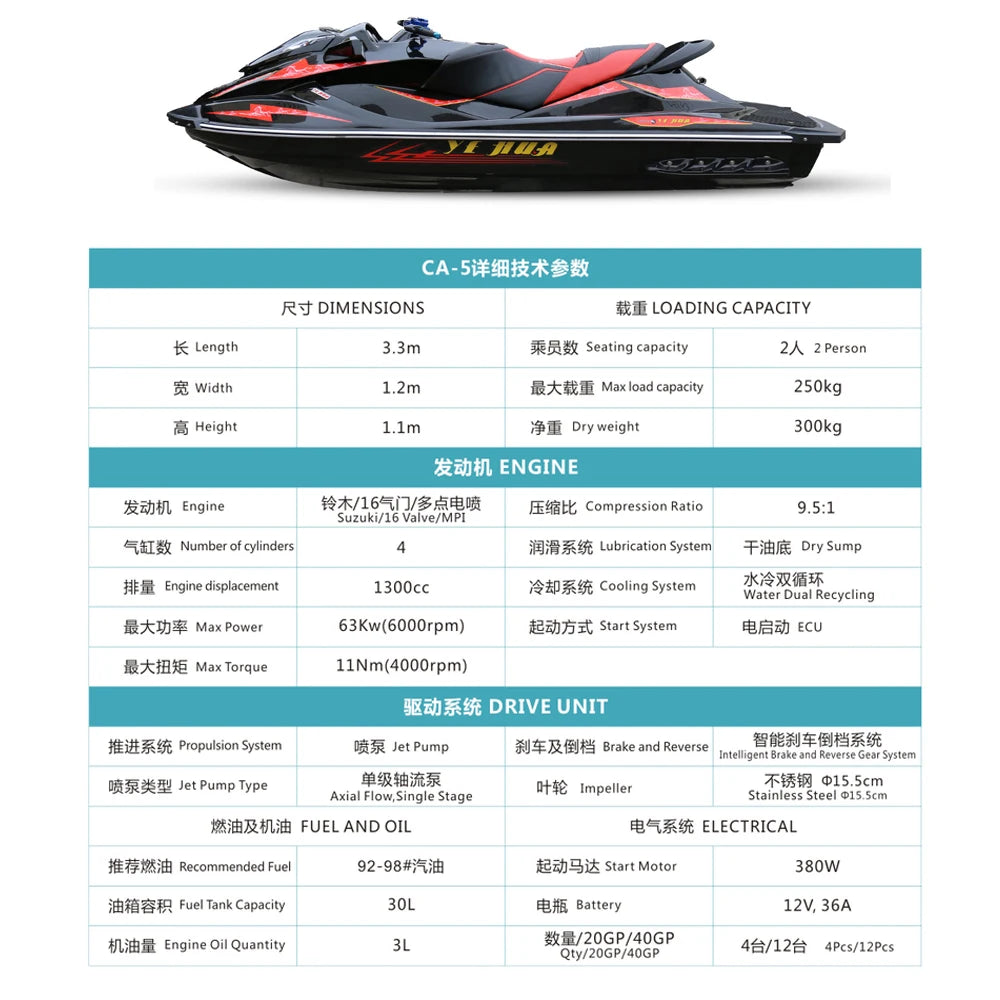1300CC Three Person Wave Boat Jet Motorboat Suzuki Power Engine Color Weight Multi People Net Origin Seats EFI Valve MTT Size