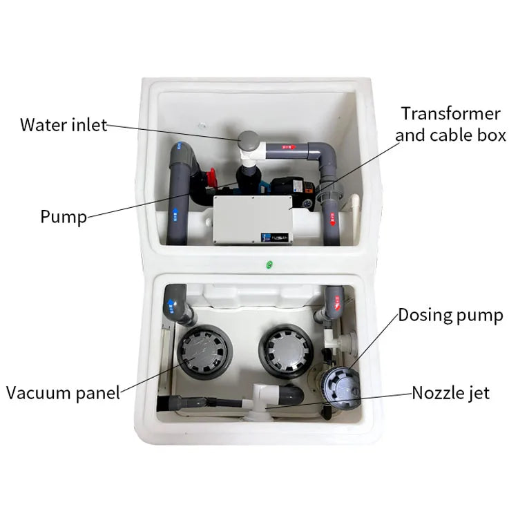 Wall-hung pipeless filter equipment Integrative pool pump and filter system