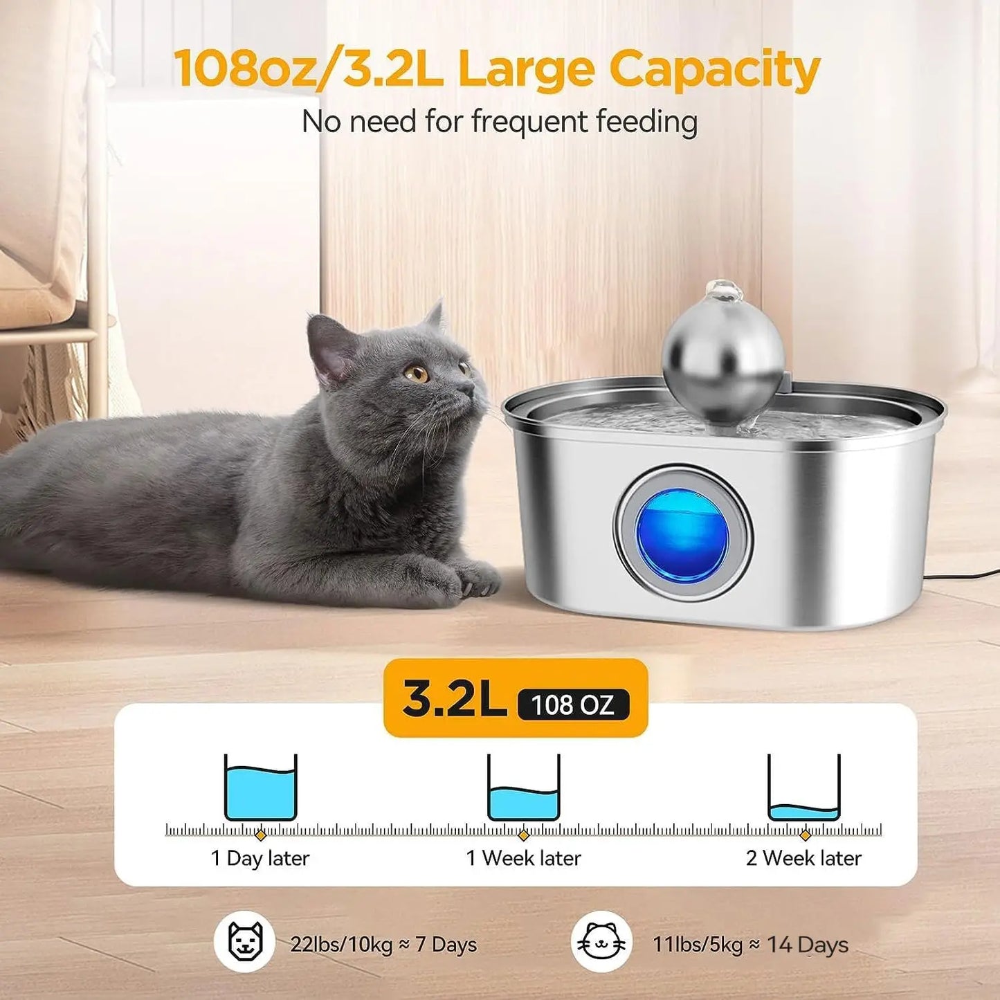 Automatic Water Fountain Cat Fountain Dog Bowl Cat Products
