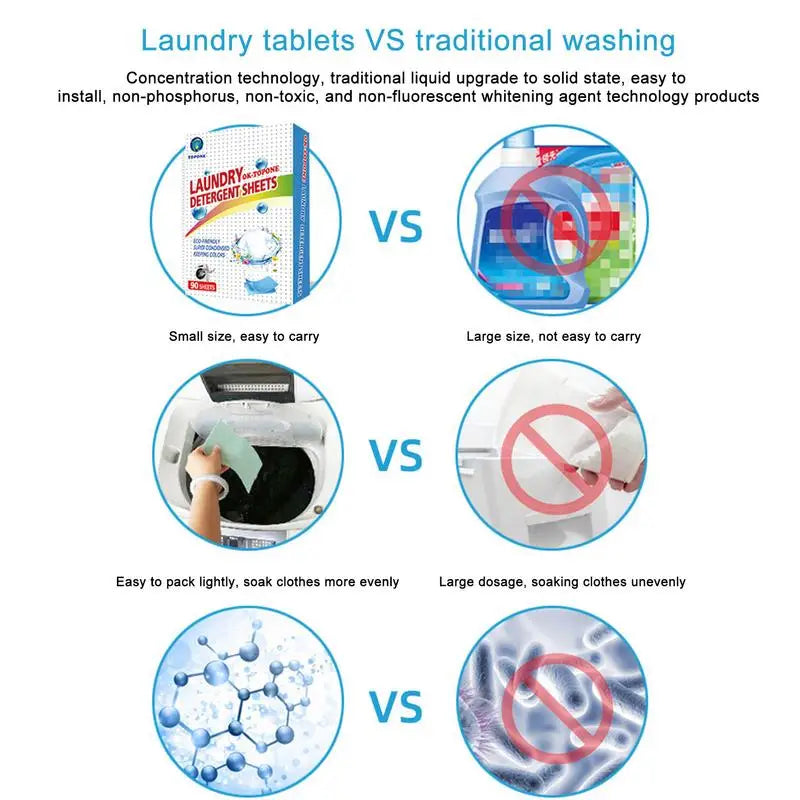 Laundry Detergent Sheets Laundry Sheets Eco-Friendly Detergent Laundry Soap Long Lasting Scent Liquid Less Stain Remover Washing