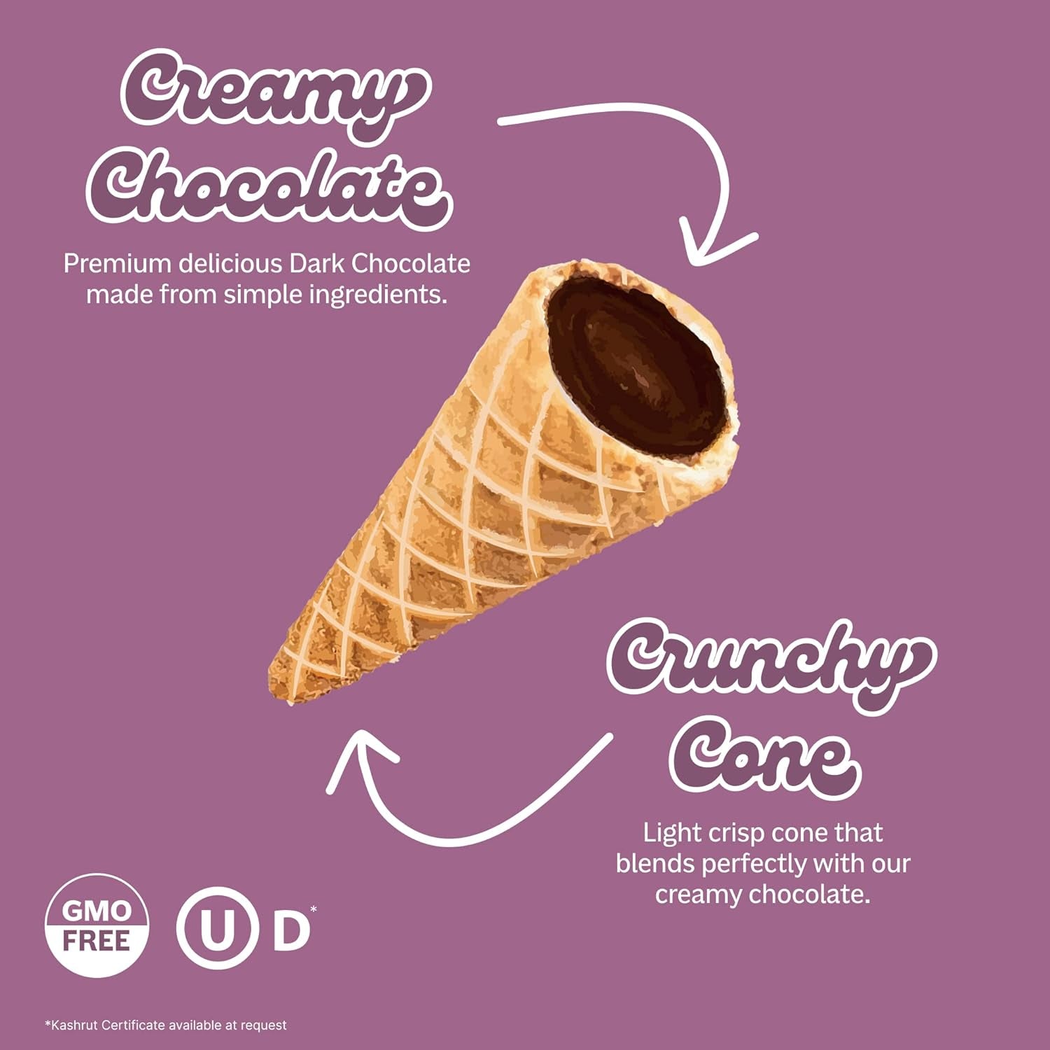 Waffle Cone Snacks Bite Sized Chocolate Filled Waffle Cones for Snack or Dessert, Ice Cream Topping, Premium Chocolate Made with Pure Cane Sugar, Non-Gmo, Kosher (Dark Chocolate, 5 Bags)