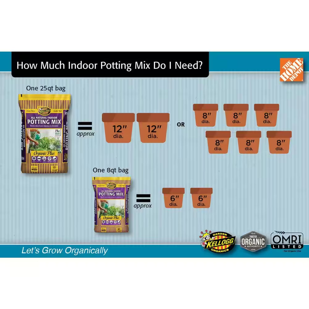 8 Qt. All Natural Indoor Potting Mix