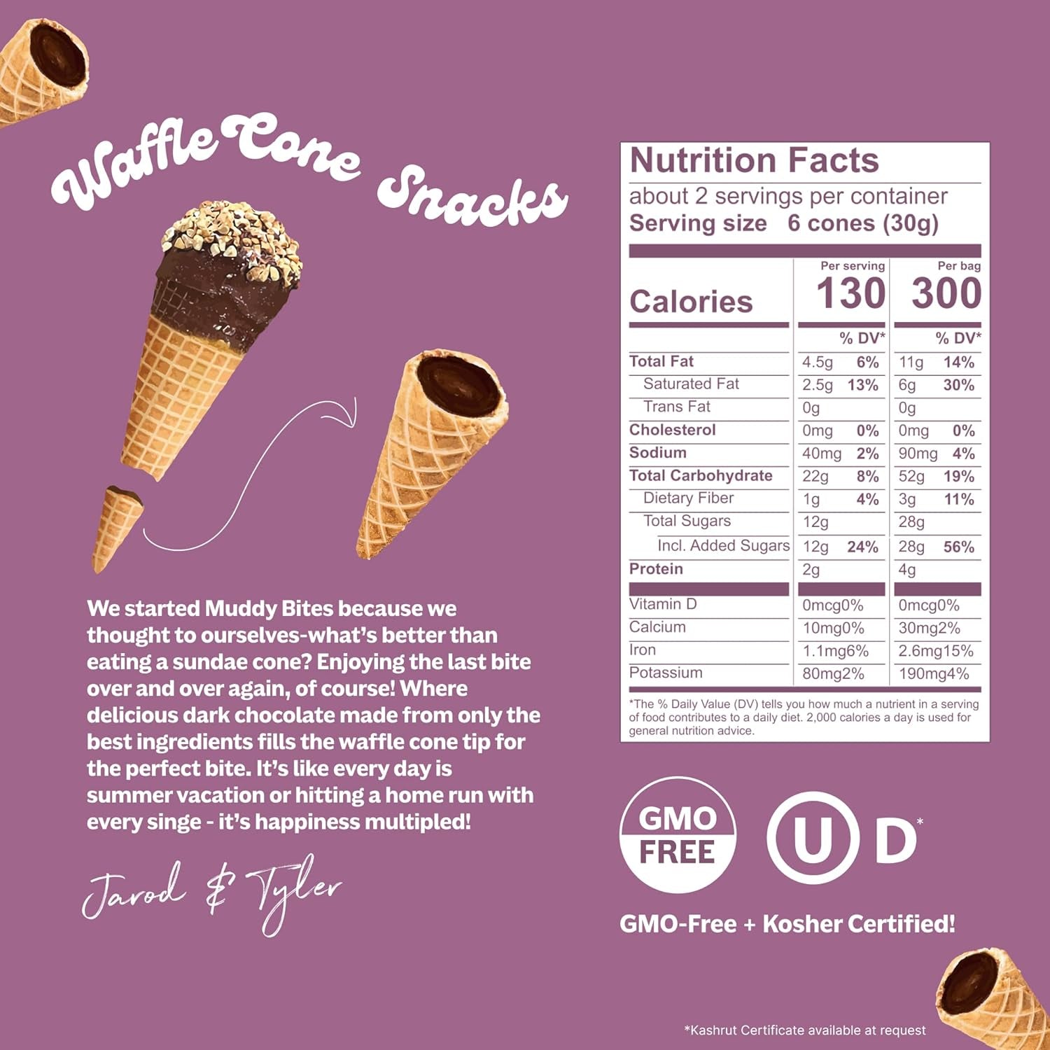 Waffle Cone Snacks Bite Sized Chocolate Filled Waffle Cones for Snack or Dessert, Ice Cream Topping, Premium Chocolate Made with Pure Cane Sugar, Non-Gmo, Kosher (Dark Chocolate, 5 Bags)