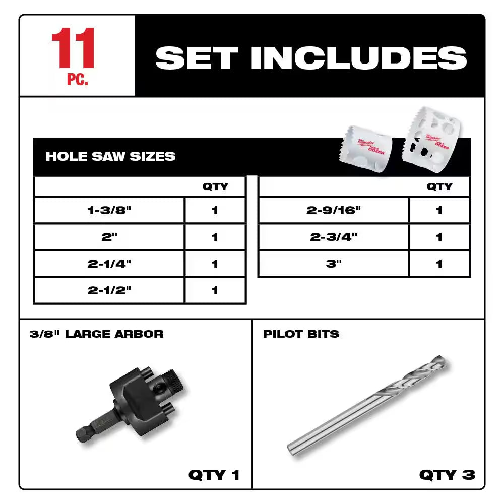 Hole Dozer General Purpose Bi-Metal Hole Saw Set with SWITCHBLADE Plumbers Selfeed Bits Set (16-Piece)