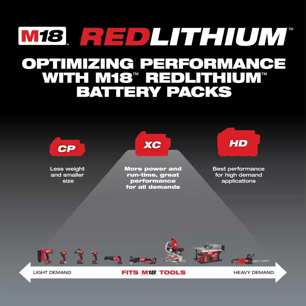 M18 18-Volt Lithium-Ion XC Extended Capacity Battery Pack 3.0Ah