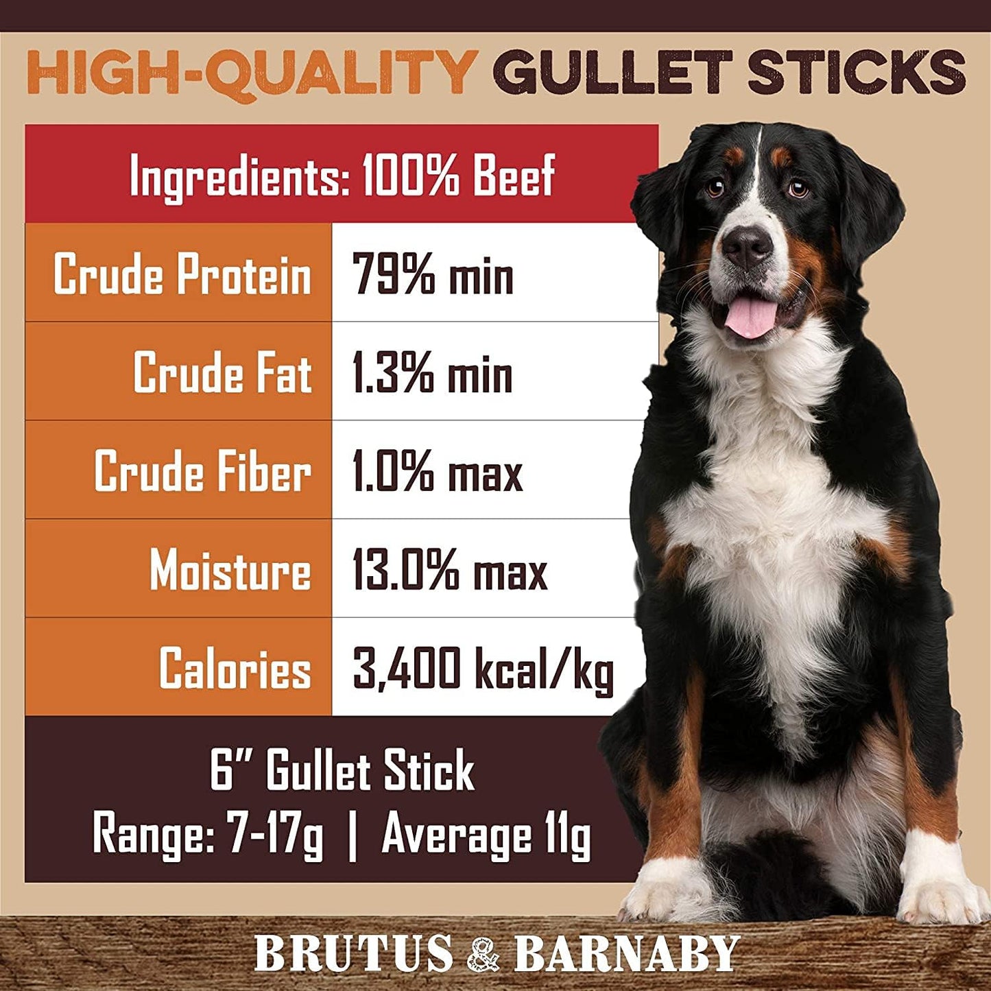 Beef Jerky for Dogs, All Natural Single Ingredient Beef Esophagus Chews, Healthy Beef Flat Gullet Strips, Naturally Occurring Glucosamine & Chondroitin Helps Joint Function, Great for Any Dog Size